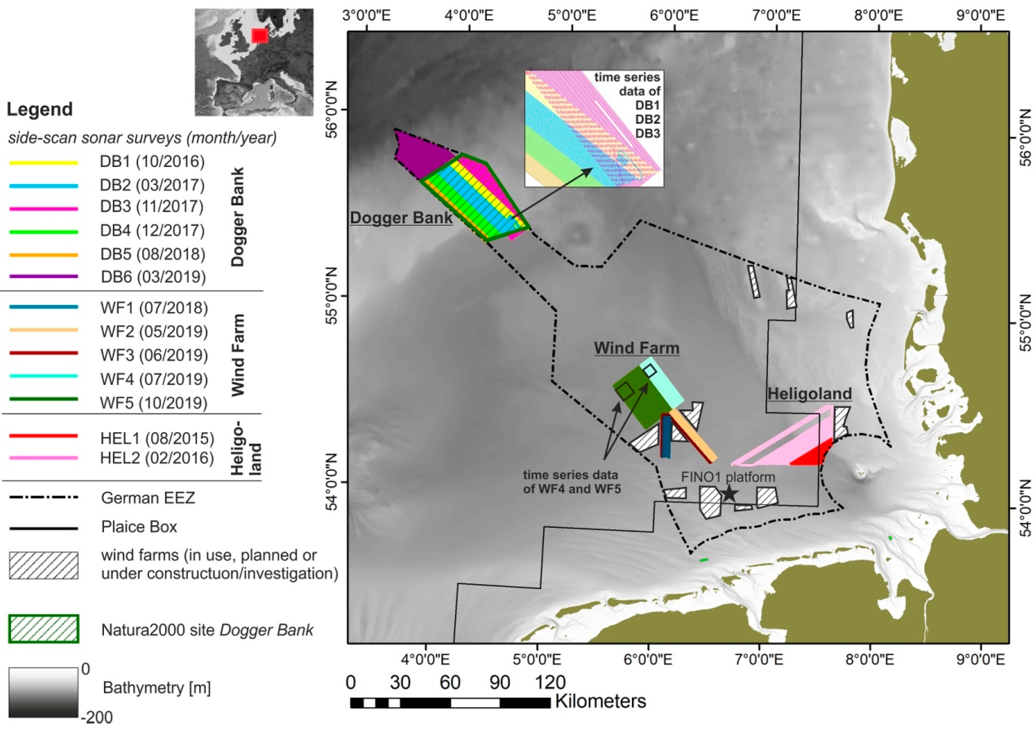 Geosciences | Free Full-Text | Identifying Trawl Marks in North Sea  Sediments | HTML