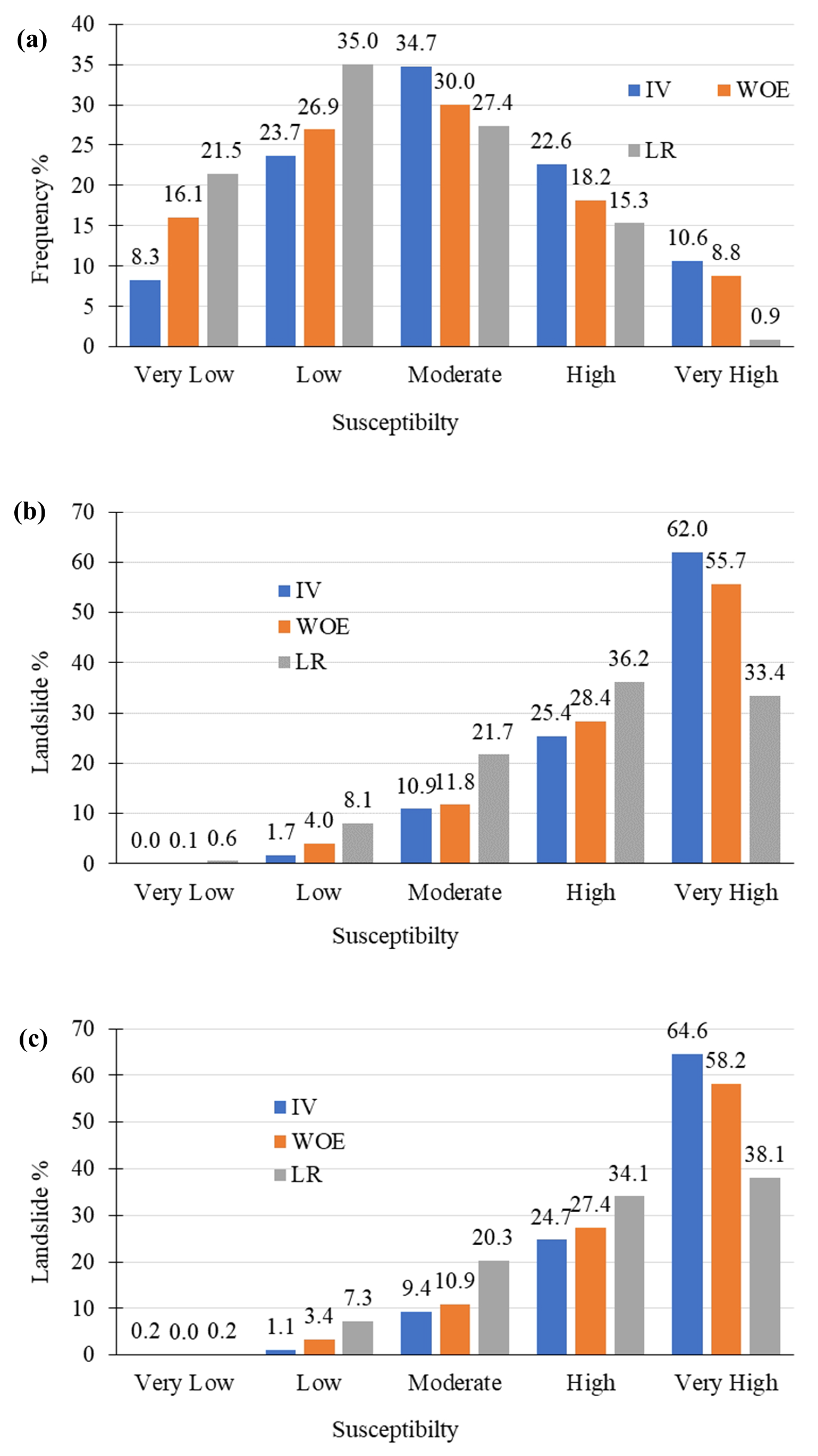 Geosciences 10 00430 g009 Geosciences 10 00430 g009