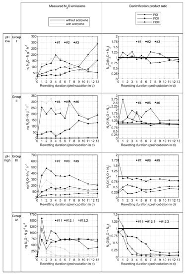 https://www.mdpi.com/geosciences/geosciences-10-00431/article_deploy/html/images/geosciences-10-00431-g001-550.jpg