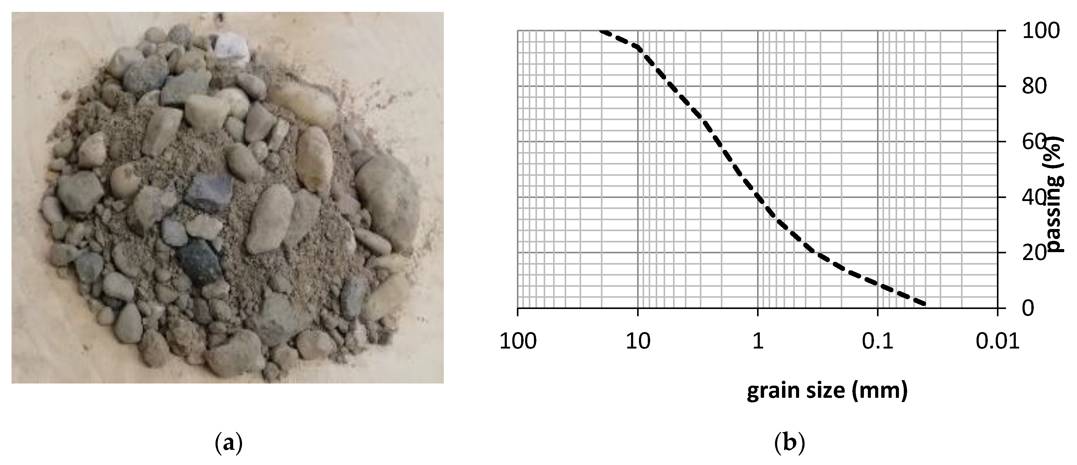 Geosciences 10 00438 g002