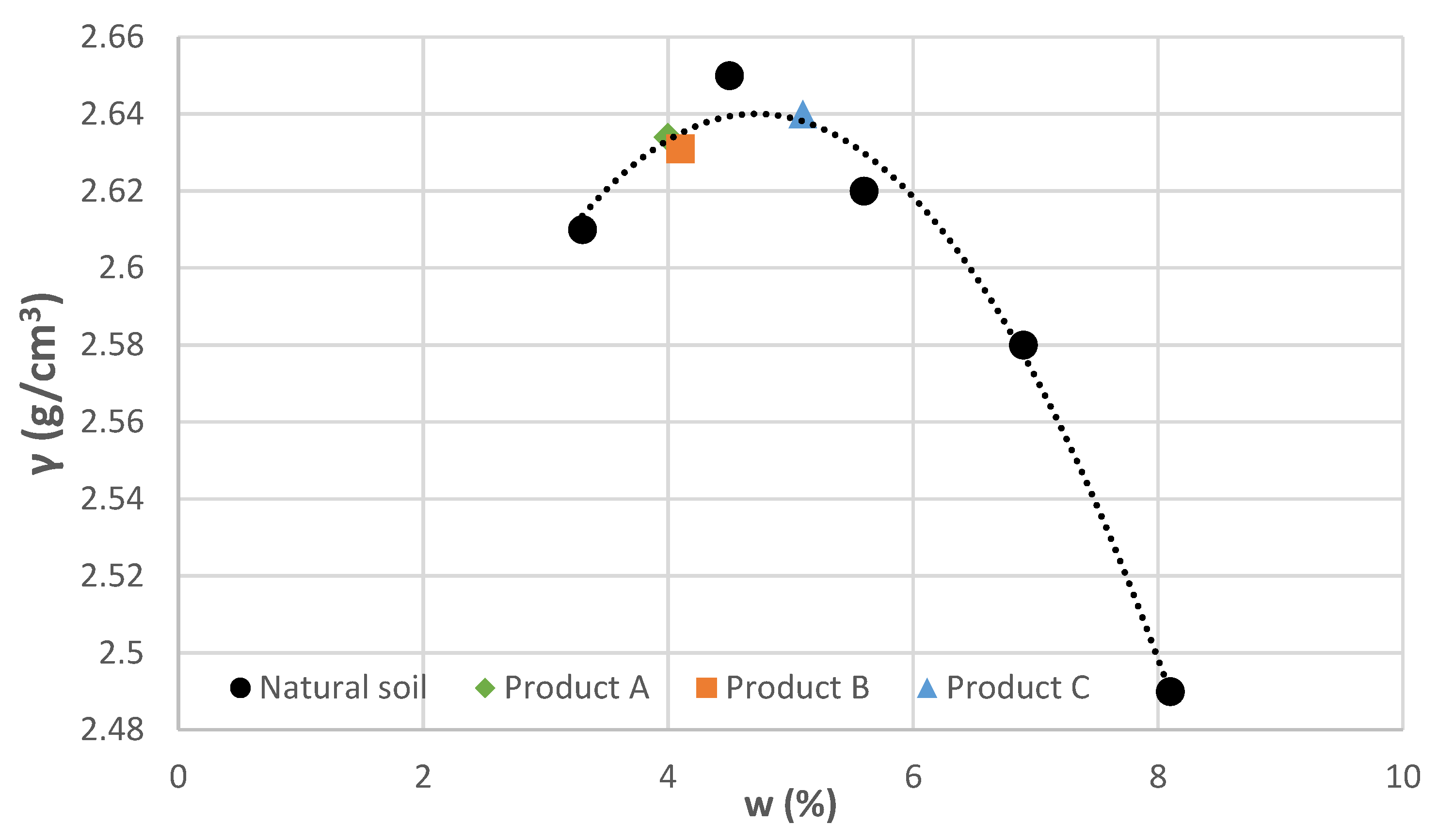 Geosciences 10 00438 g004