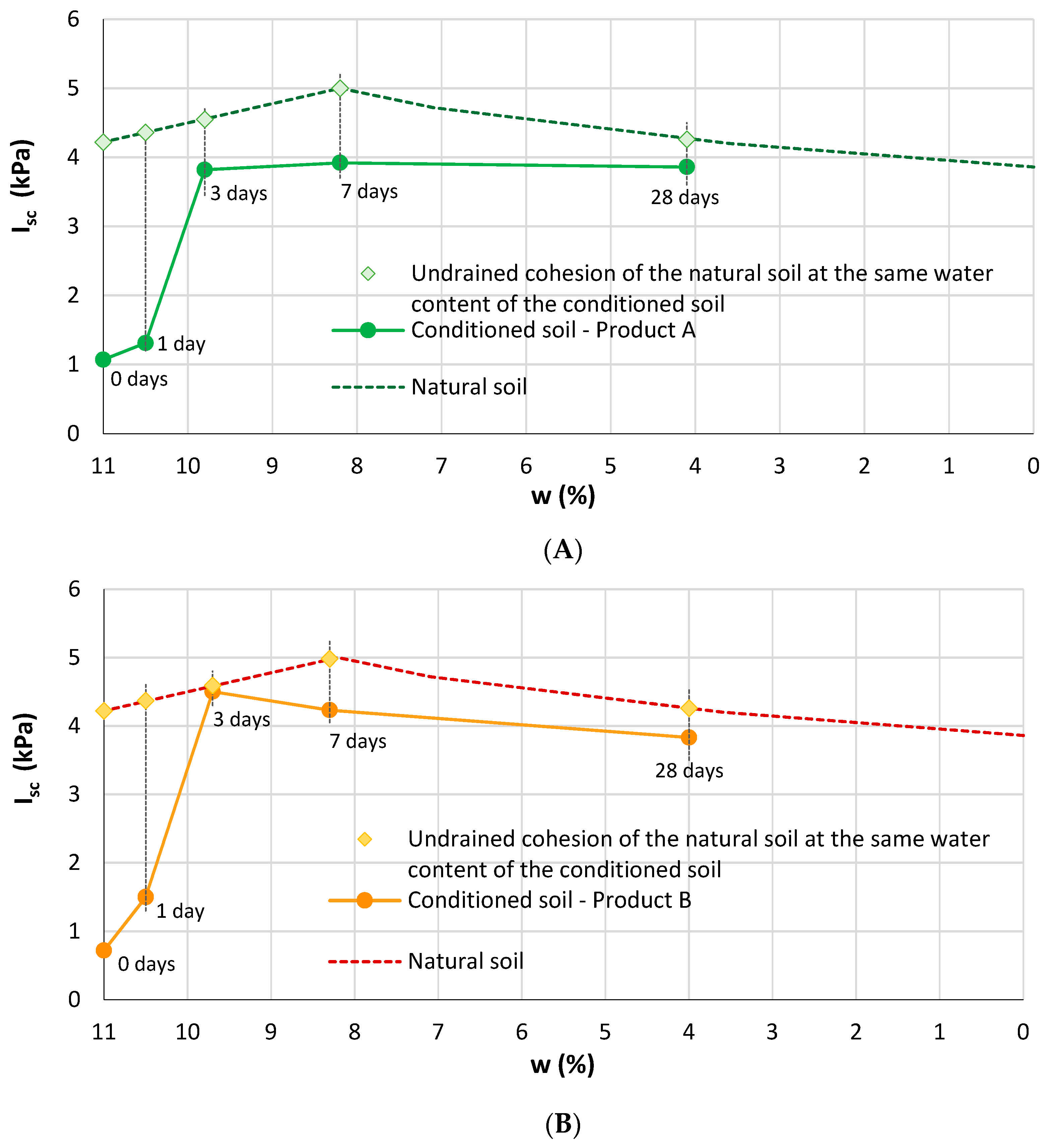 Geosciences 10 00438 g005a