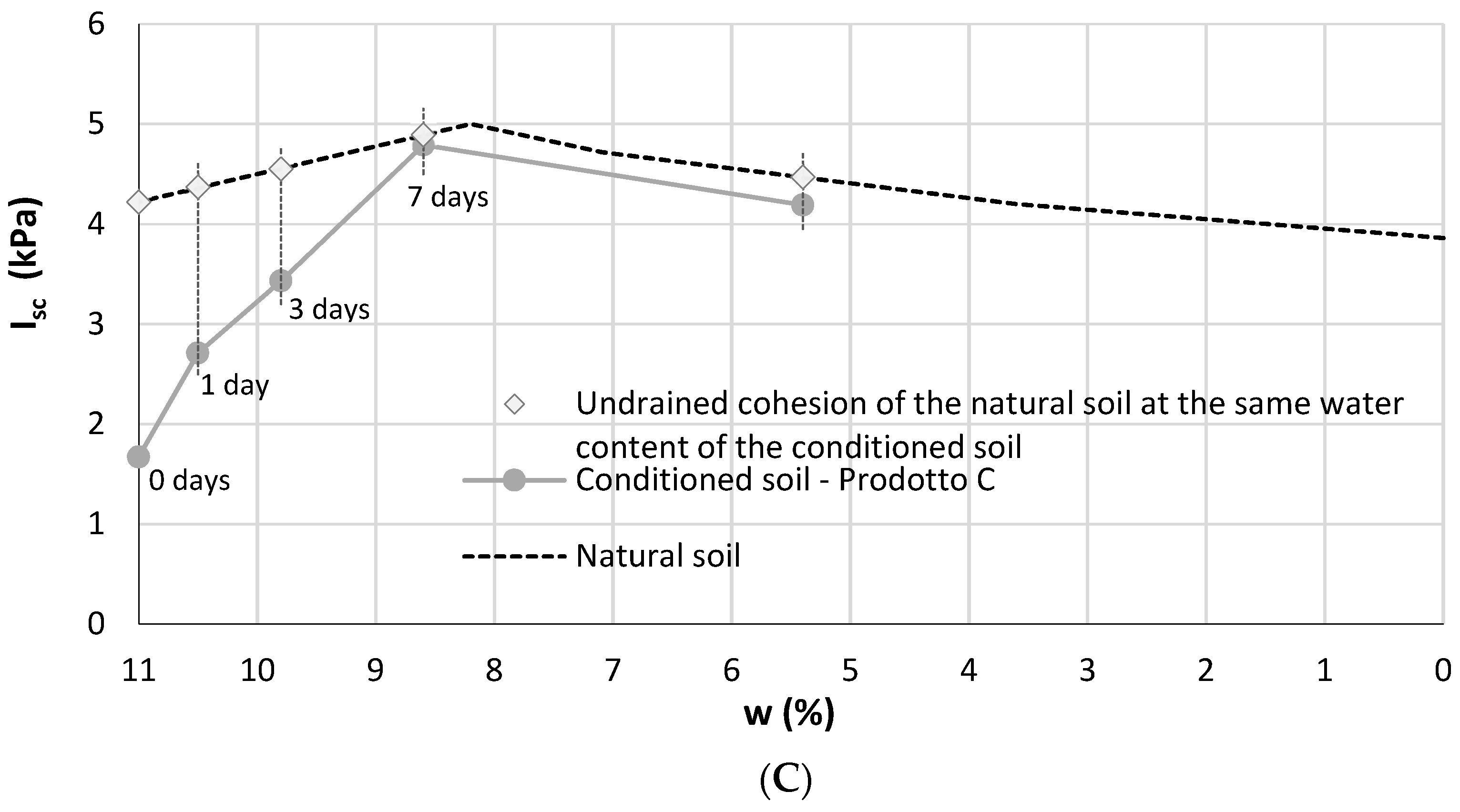 Geosciences 10 00438 g005b
