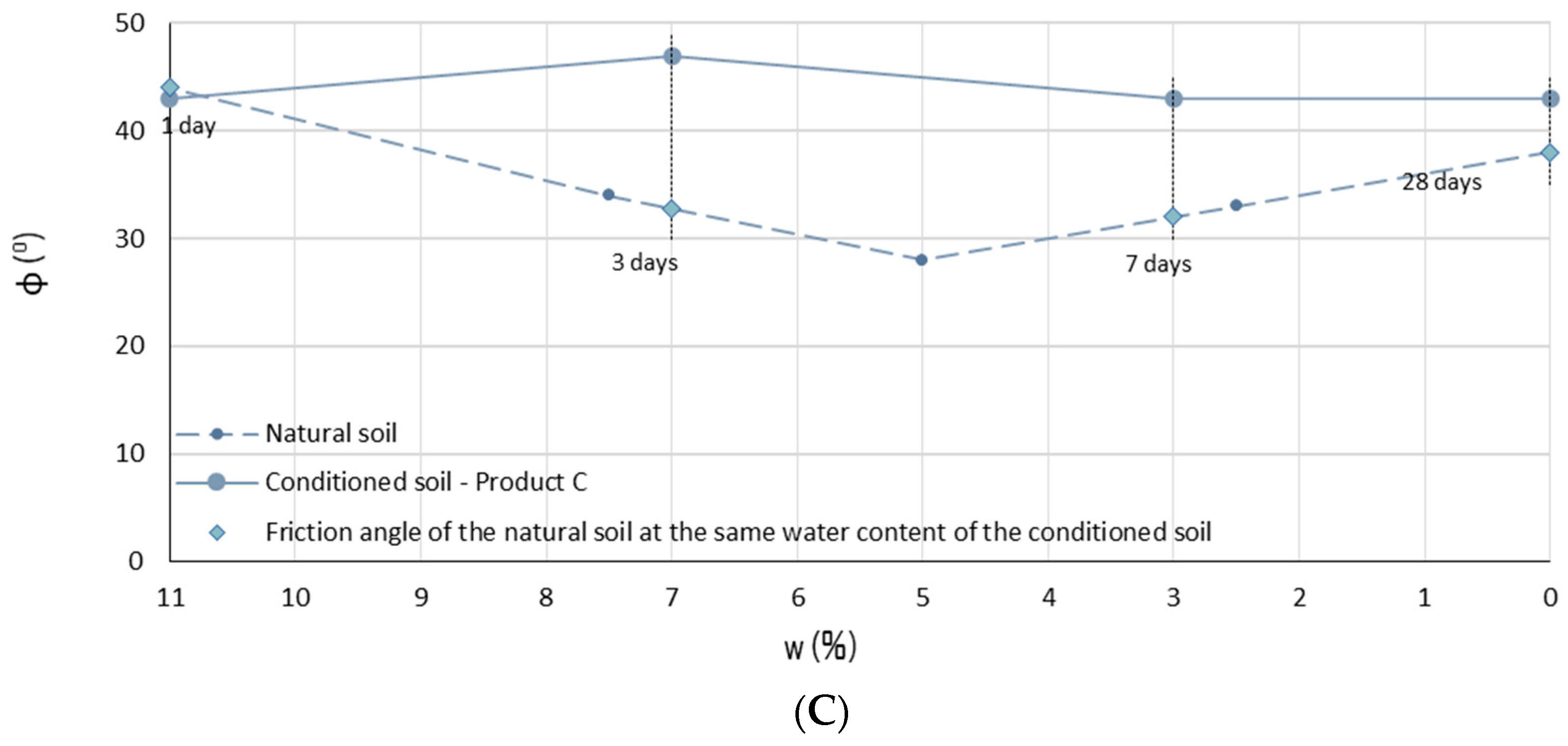 Geosciences 10 00438 g006b