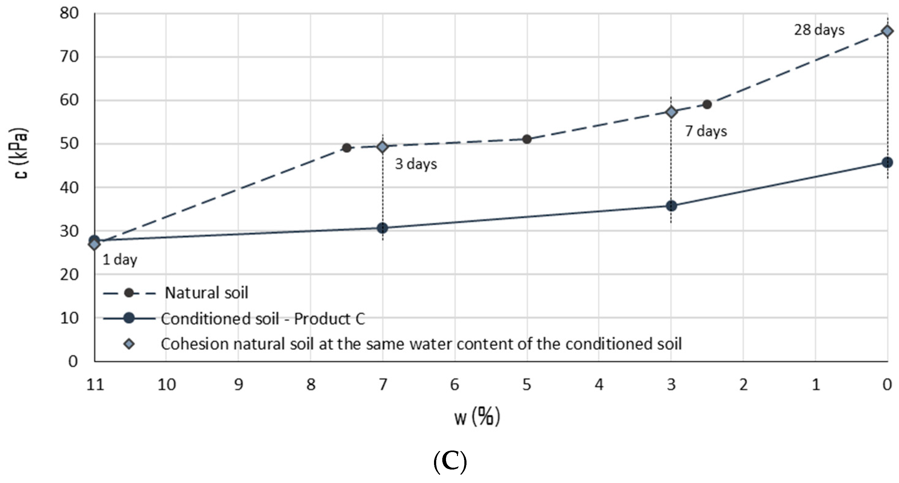 Geosciences 10 00438 g007b