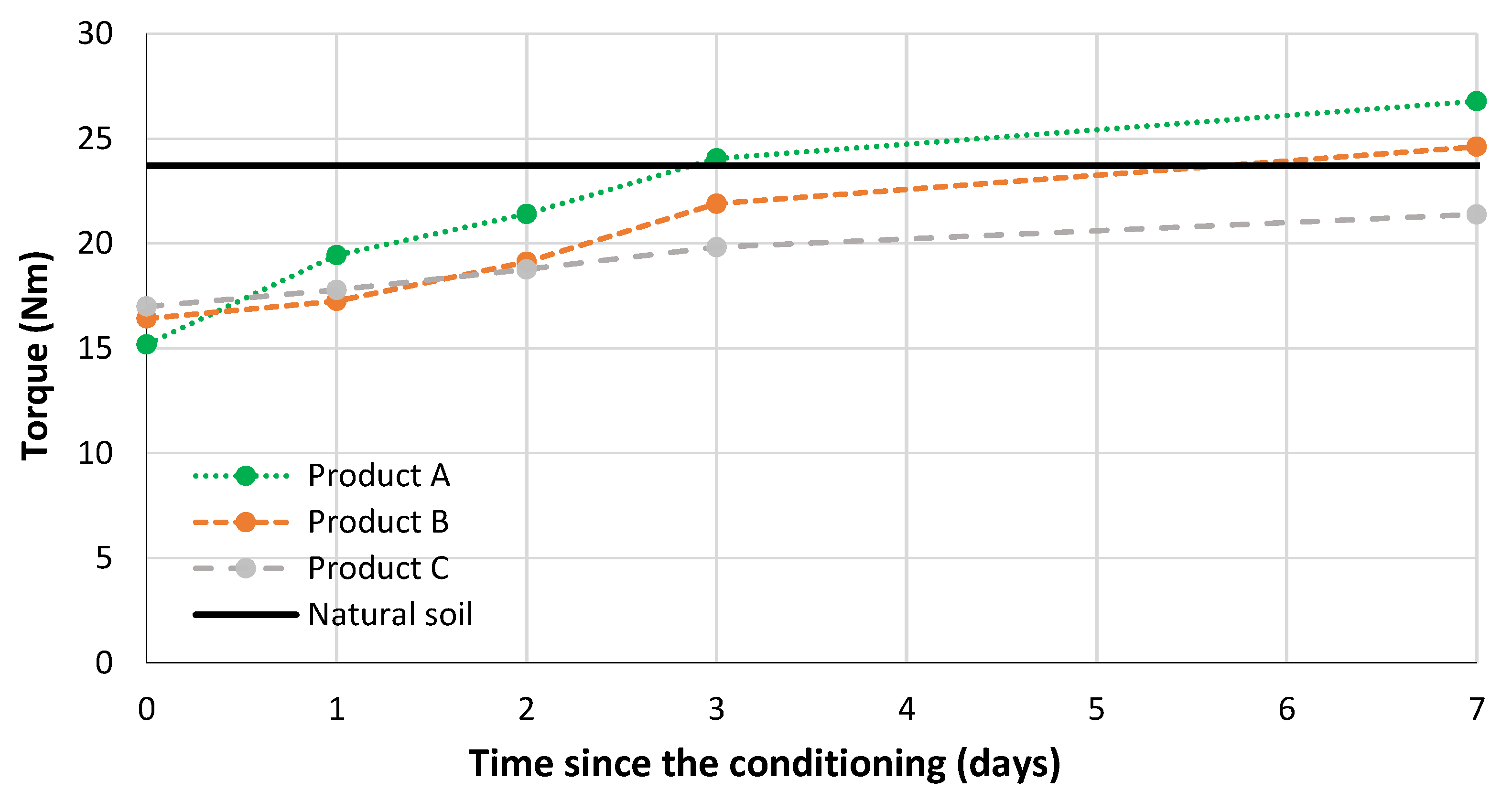 Geosciences 10 00438 g008