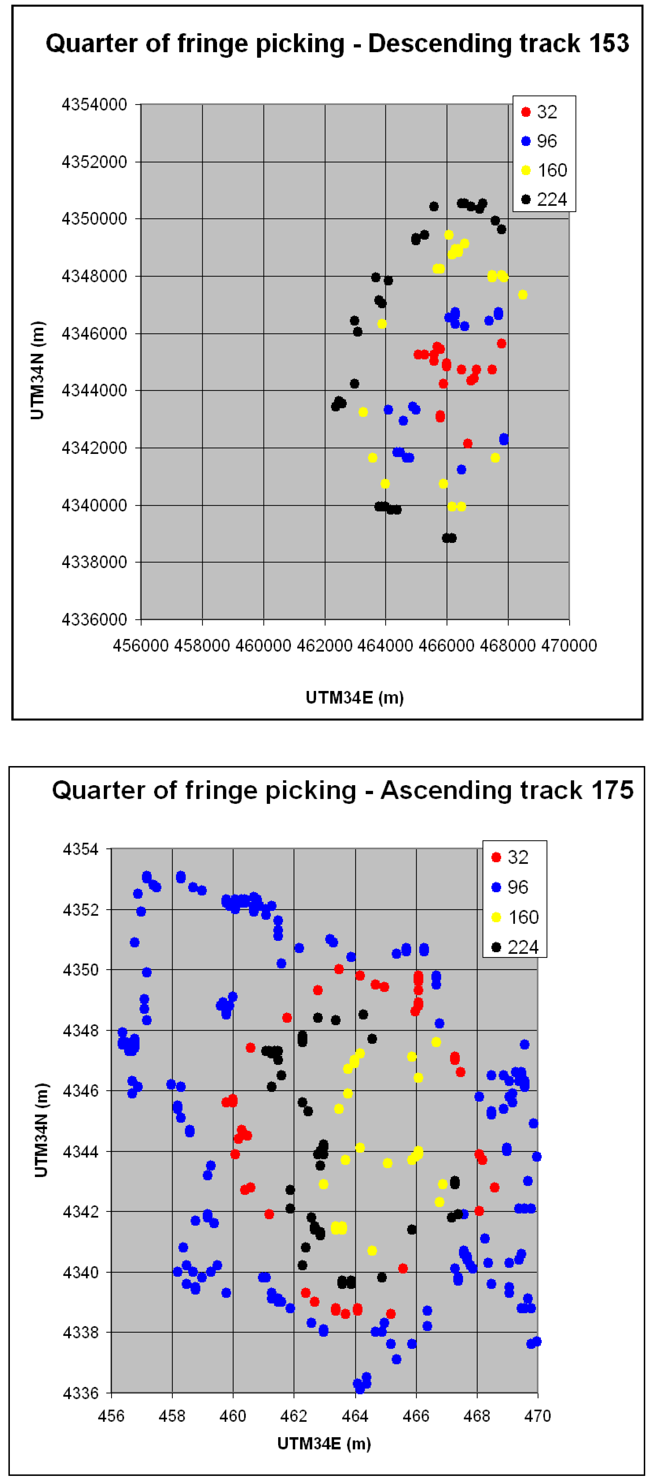 Geosciences 10 00454 g007