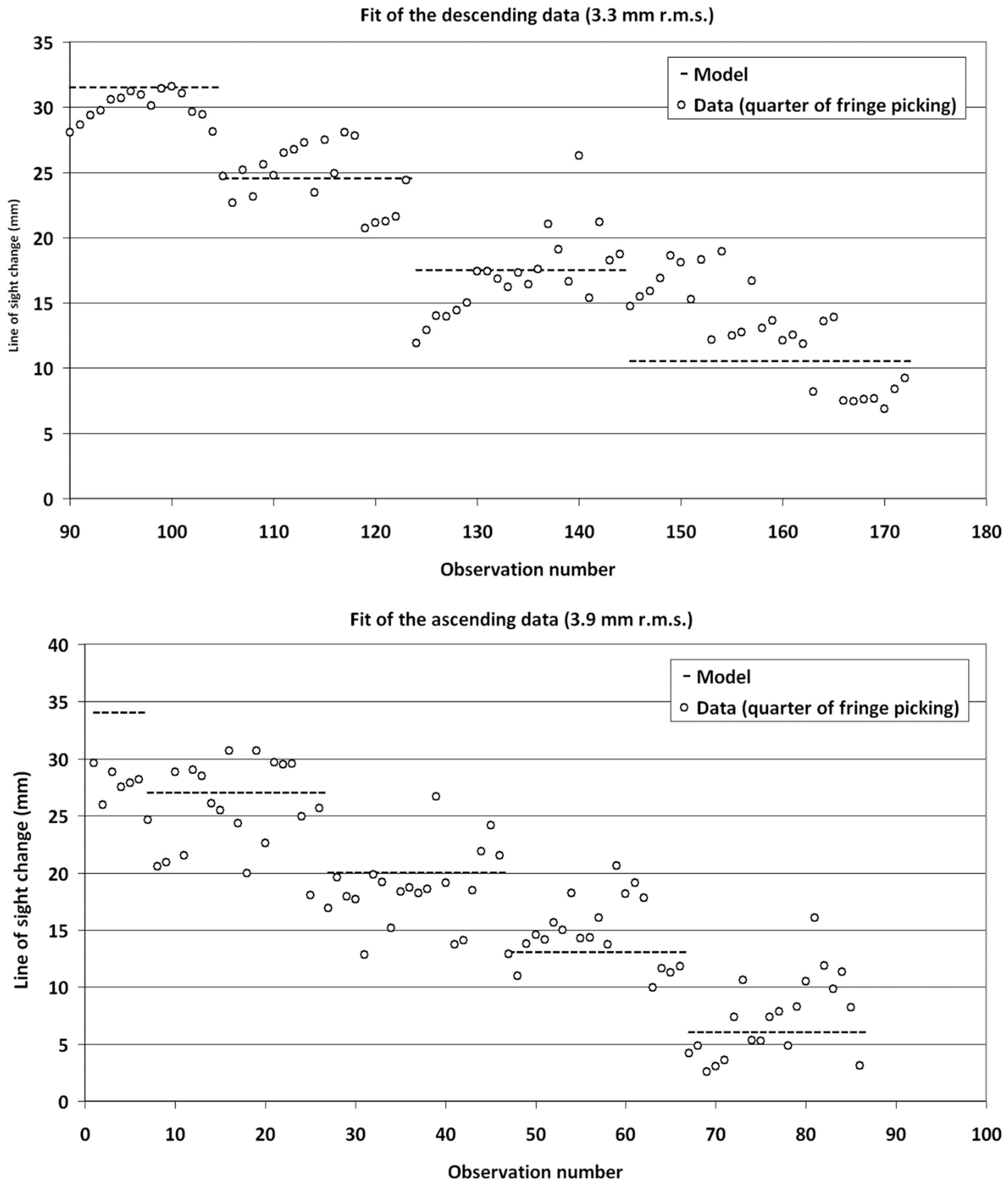 Geosciences 10 00454 g008