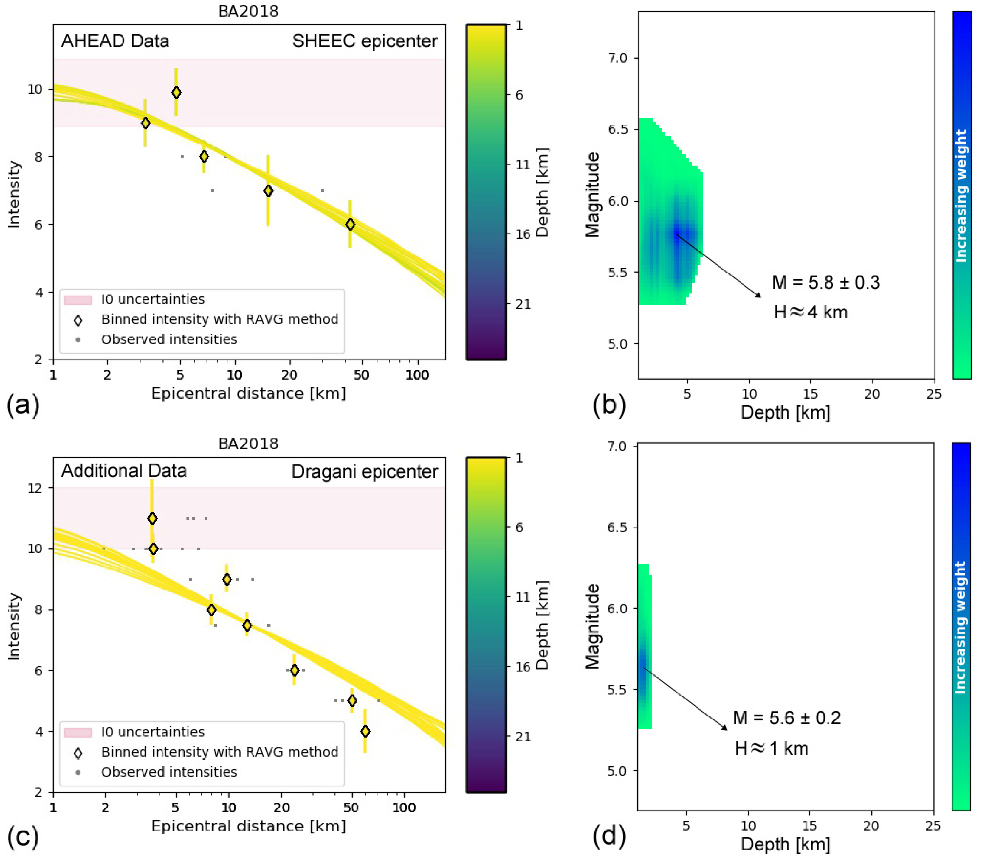 Geosciences 10 00454 g011