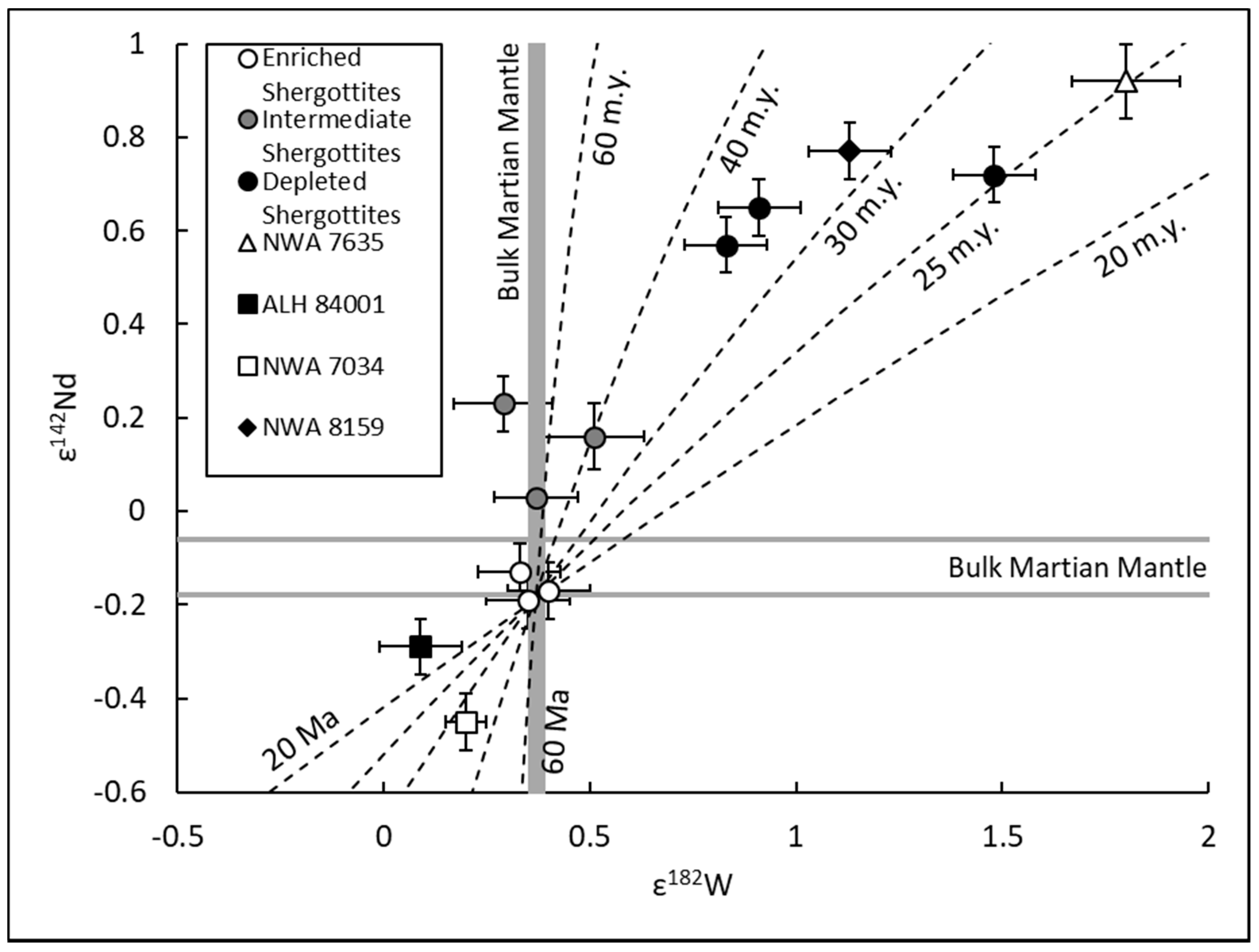 Geosciences 10 00455 g004
