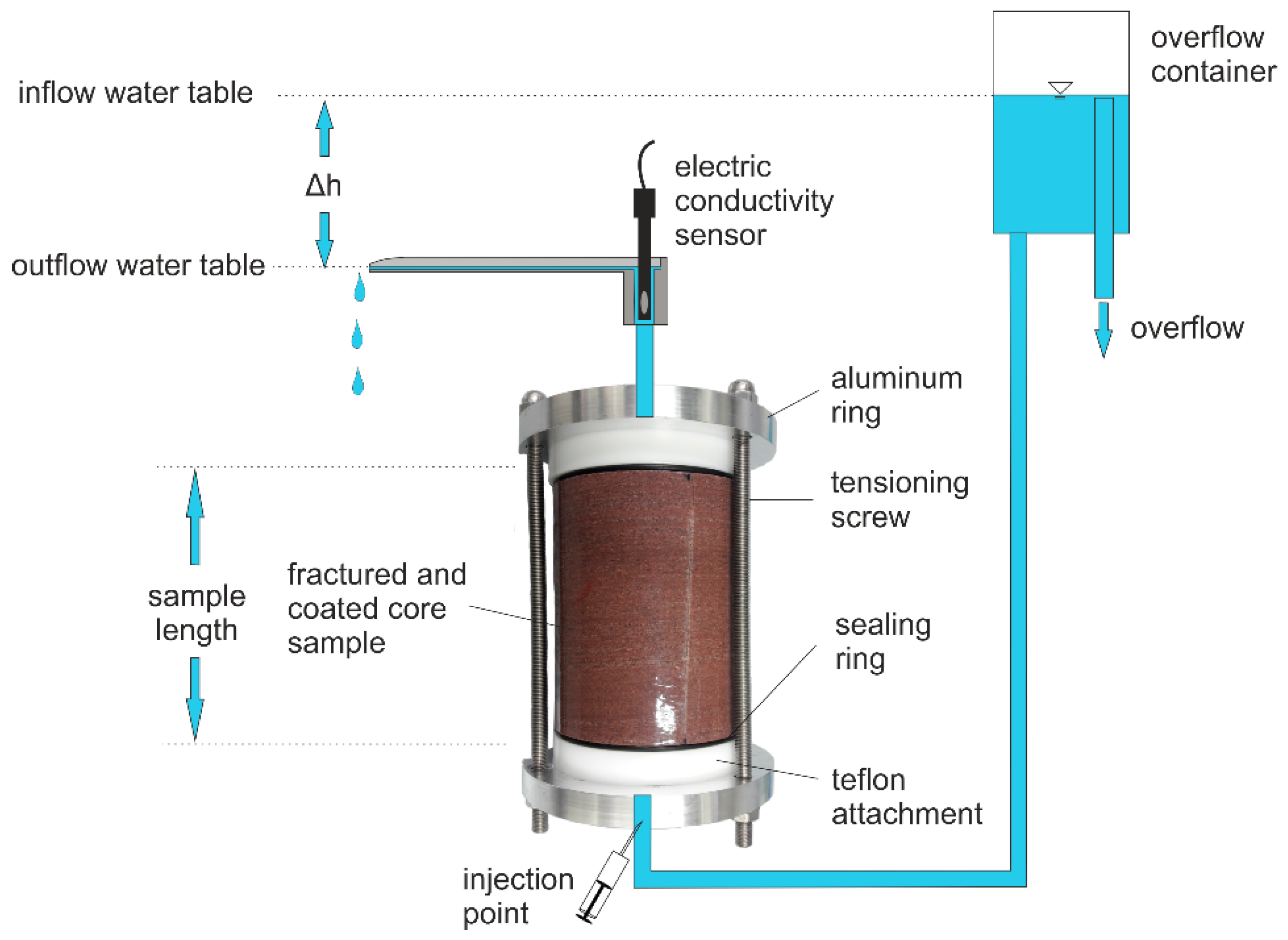 Geosciences 10 00458 g001 Geosciences 10 00458 g001