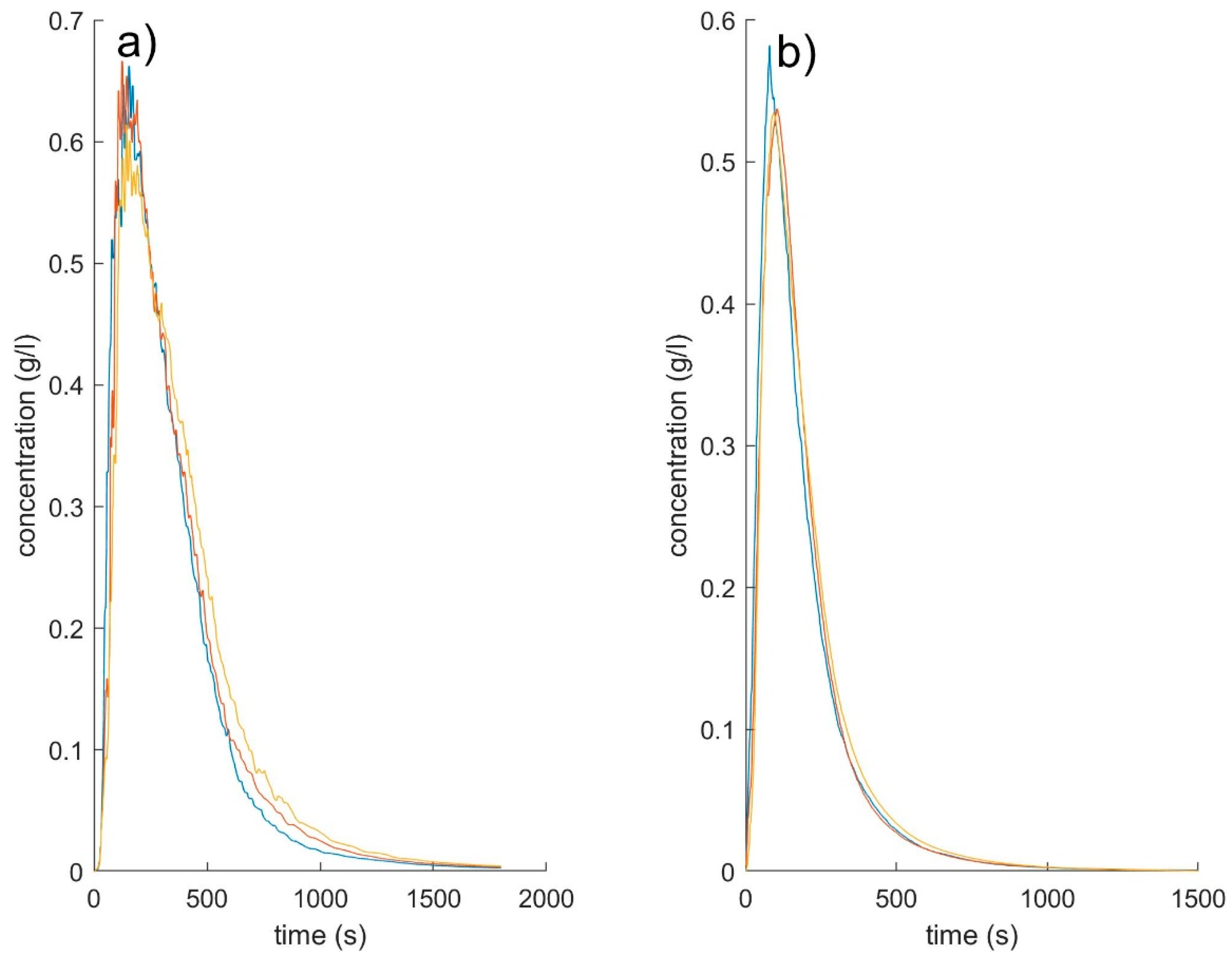 Geosciences 10 00458 g003 Geosciences 10 00458 g003