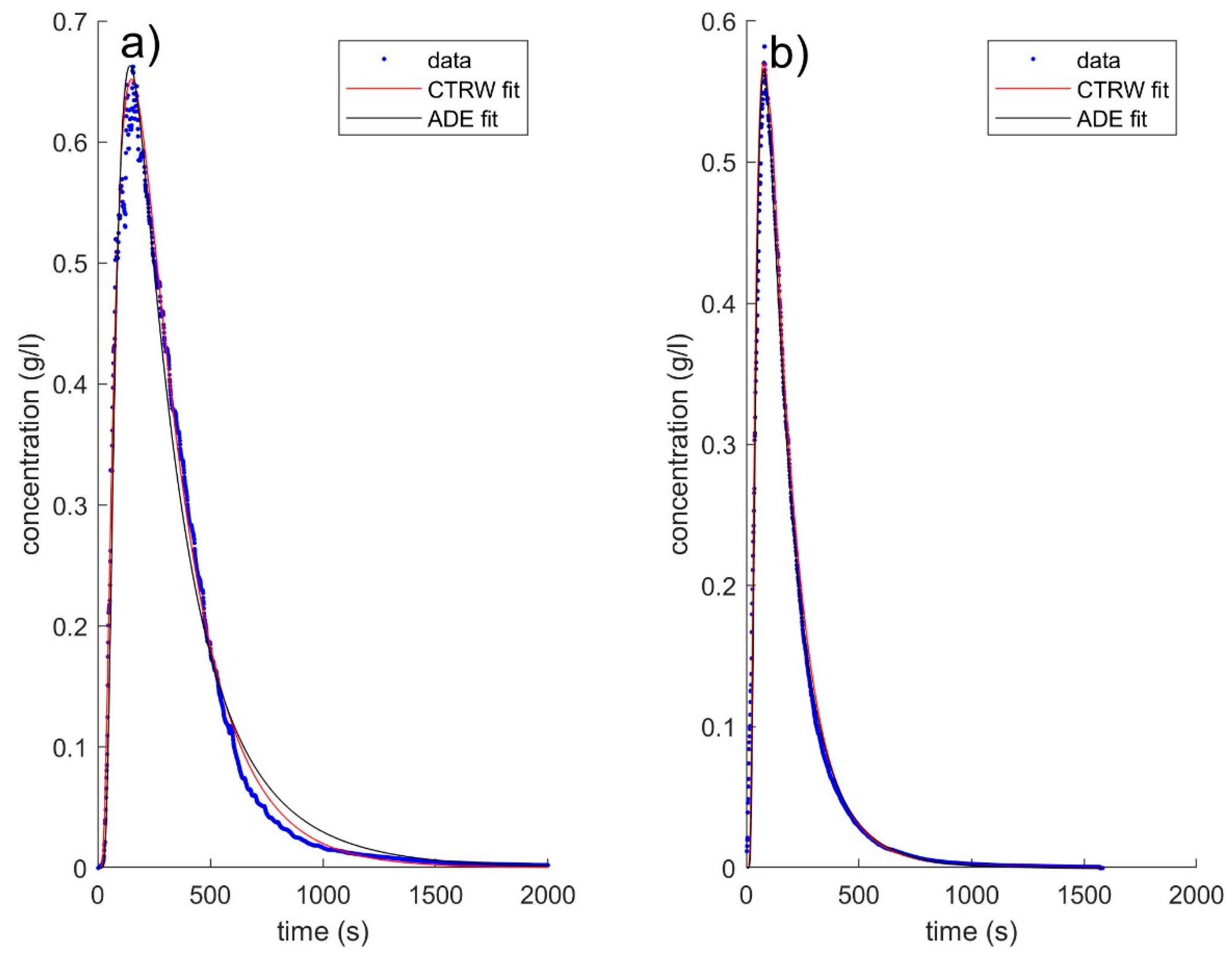 Geosciences 10 00458 g005 Geosciences 10 00458 g005