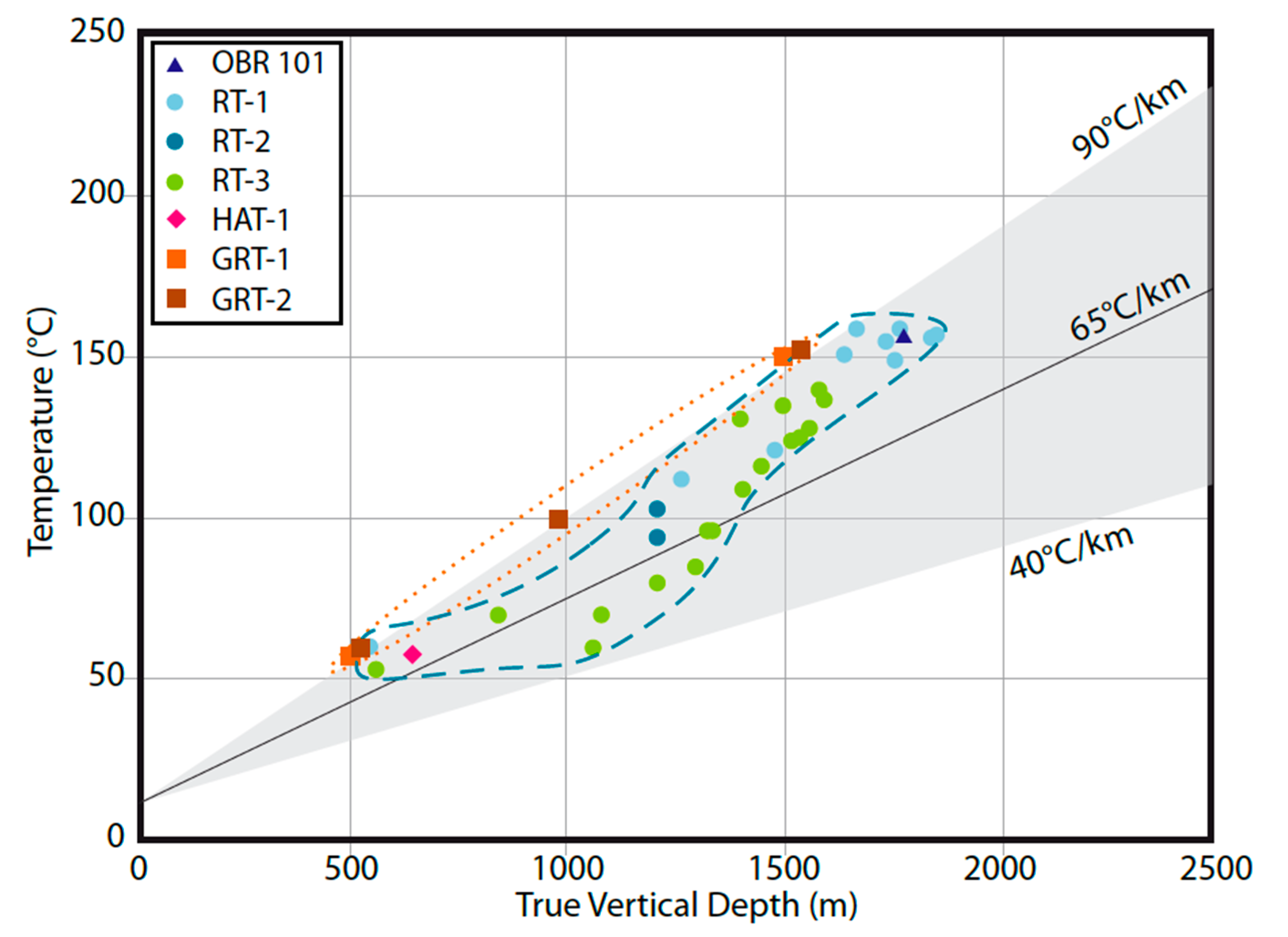 Geosciences 10 00459 g003