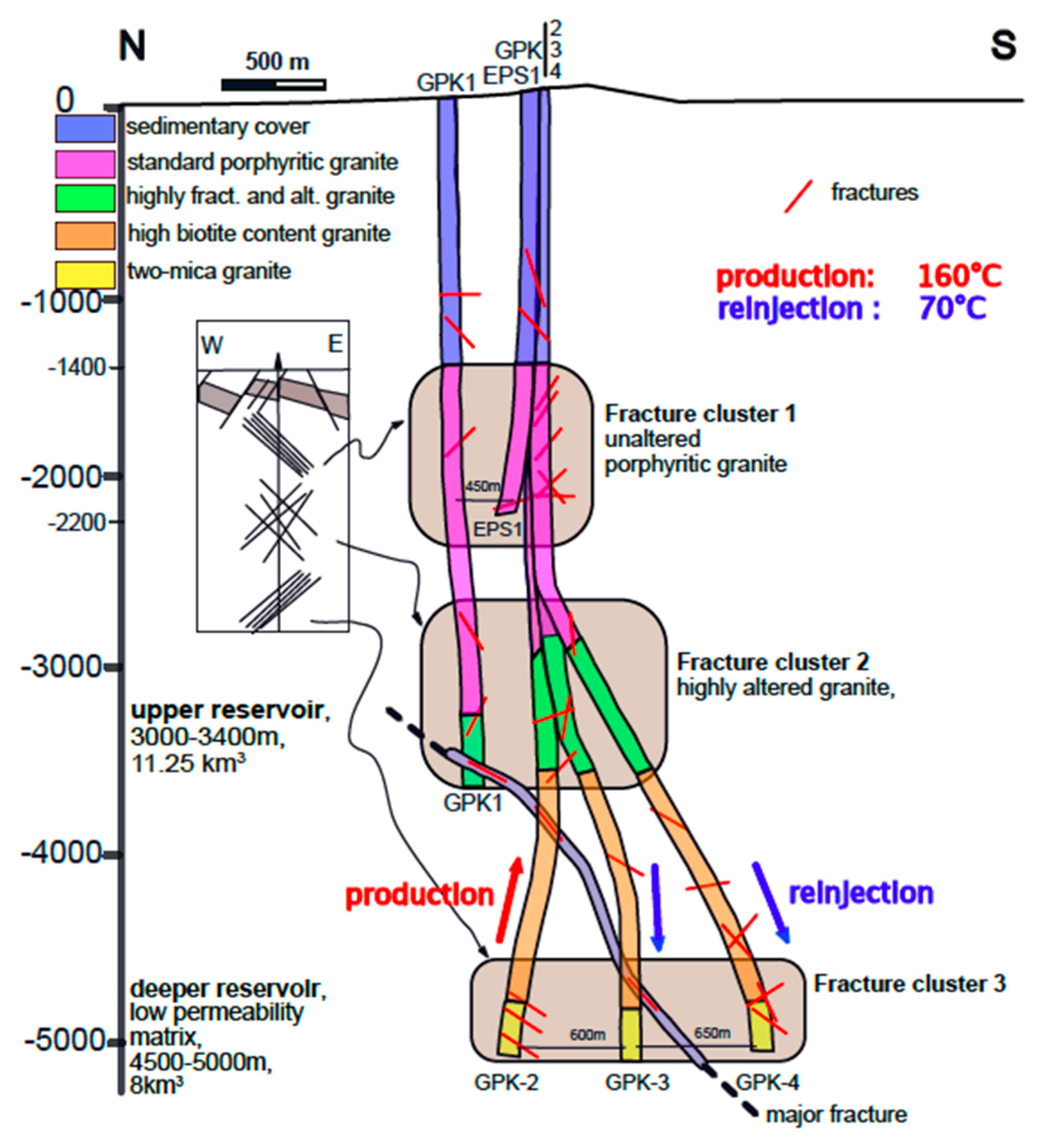 Geosciences 10 00459 g004