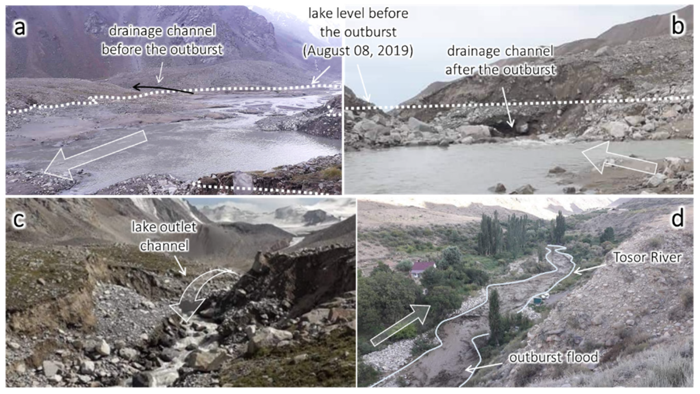 Geosciences 10 00468 g004