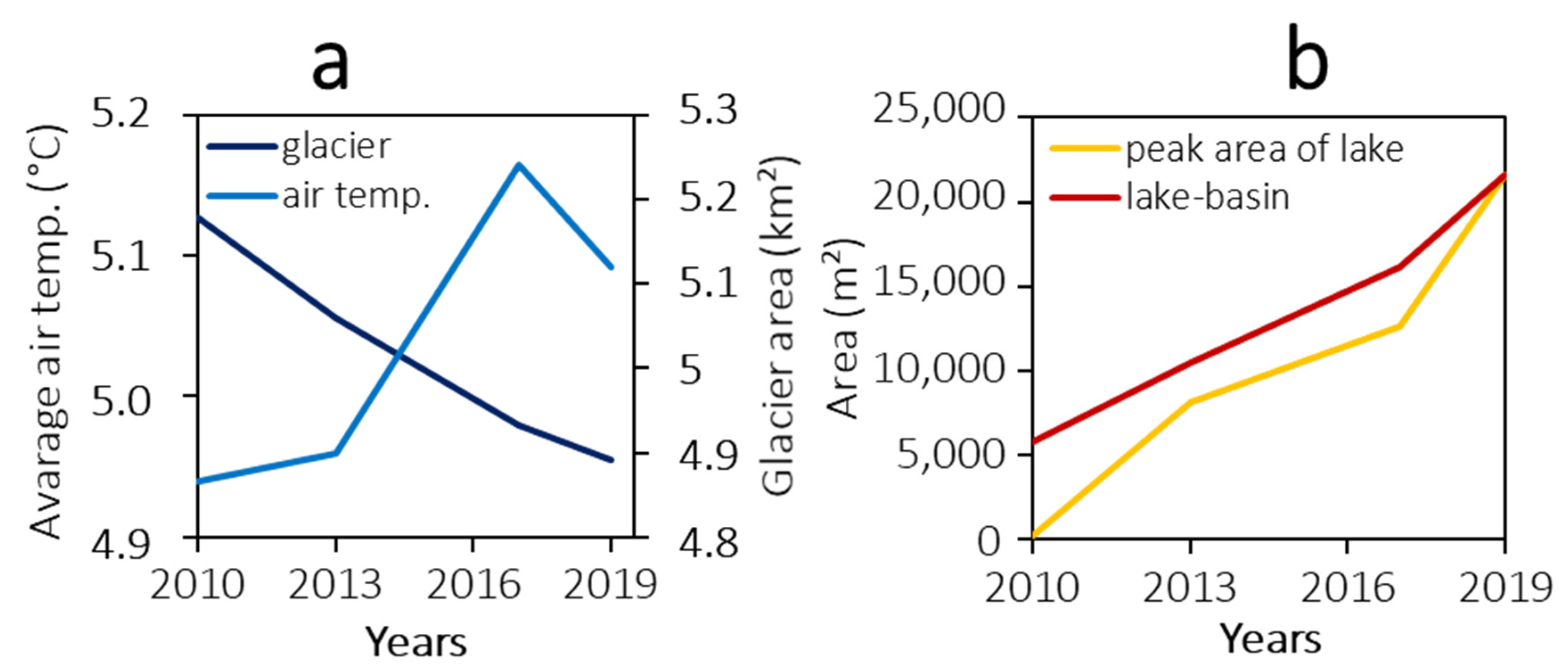 Geosciences 10 00468 g006