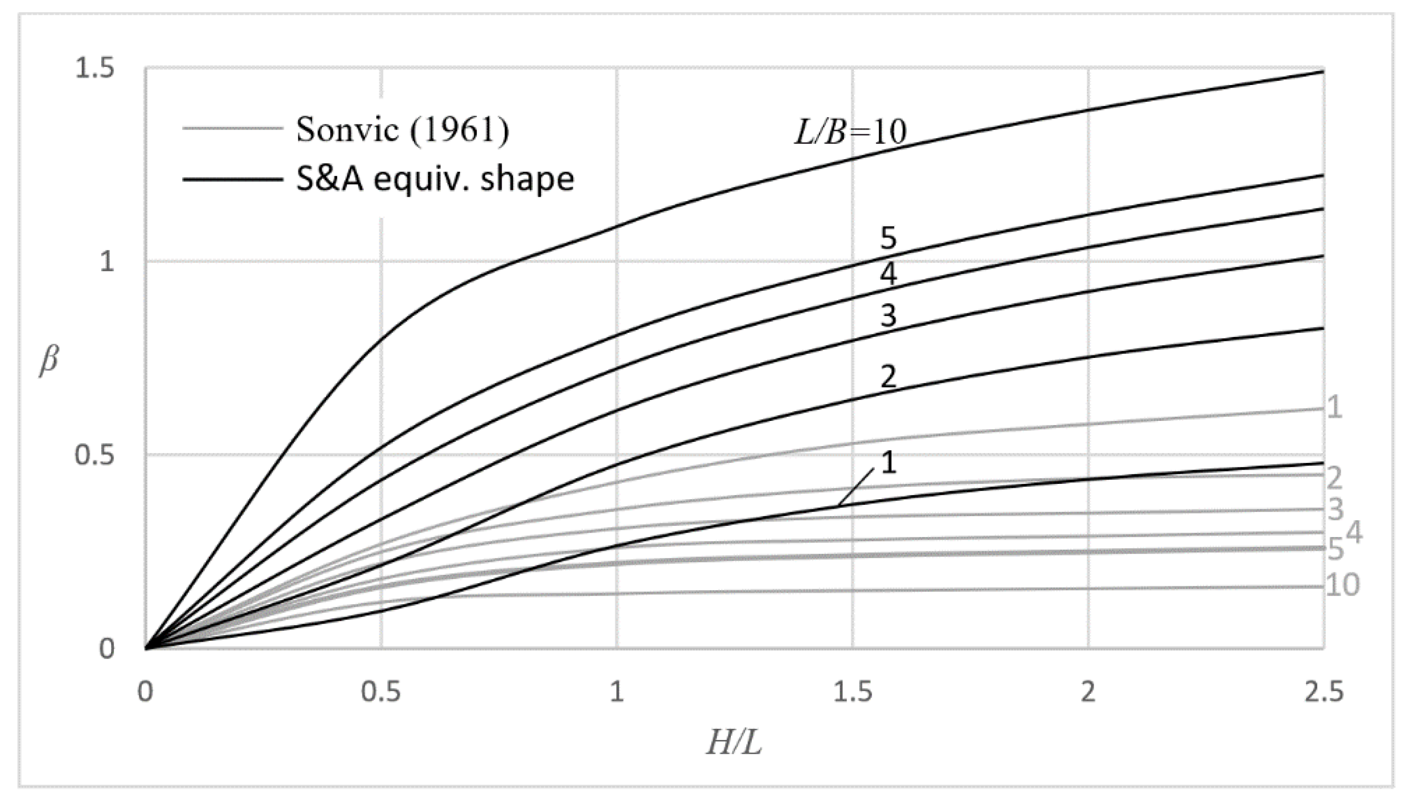 Geosciences 10 00491 g002 Geosciences 10 00491 g002