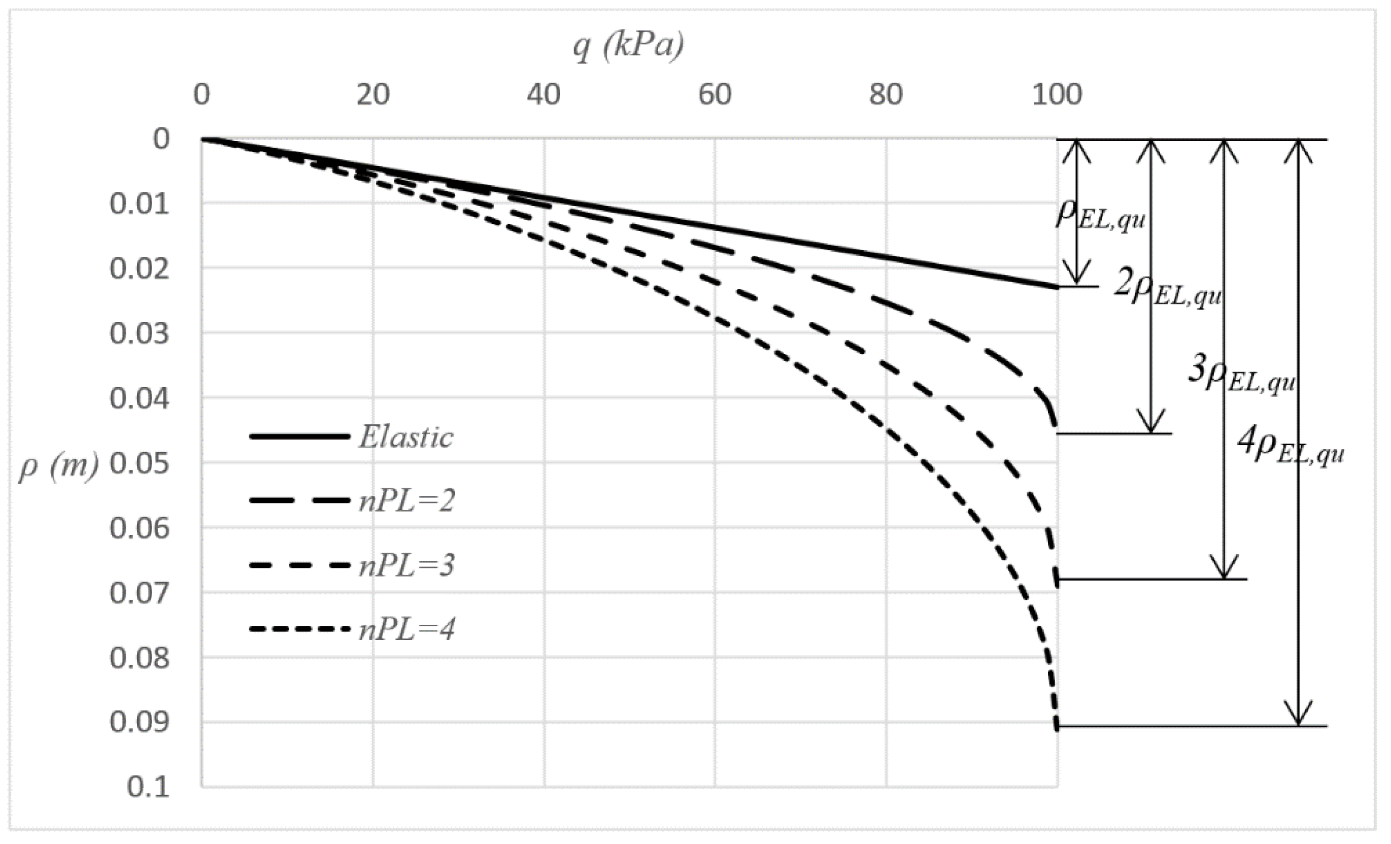 Geosciences 10 00491 g006 Geosciences 10 00491 g006