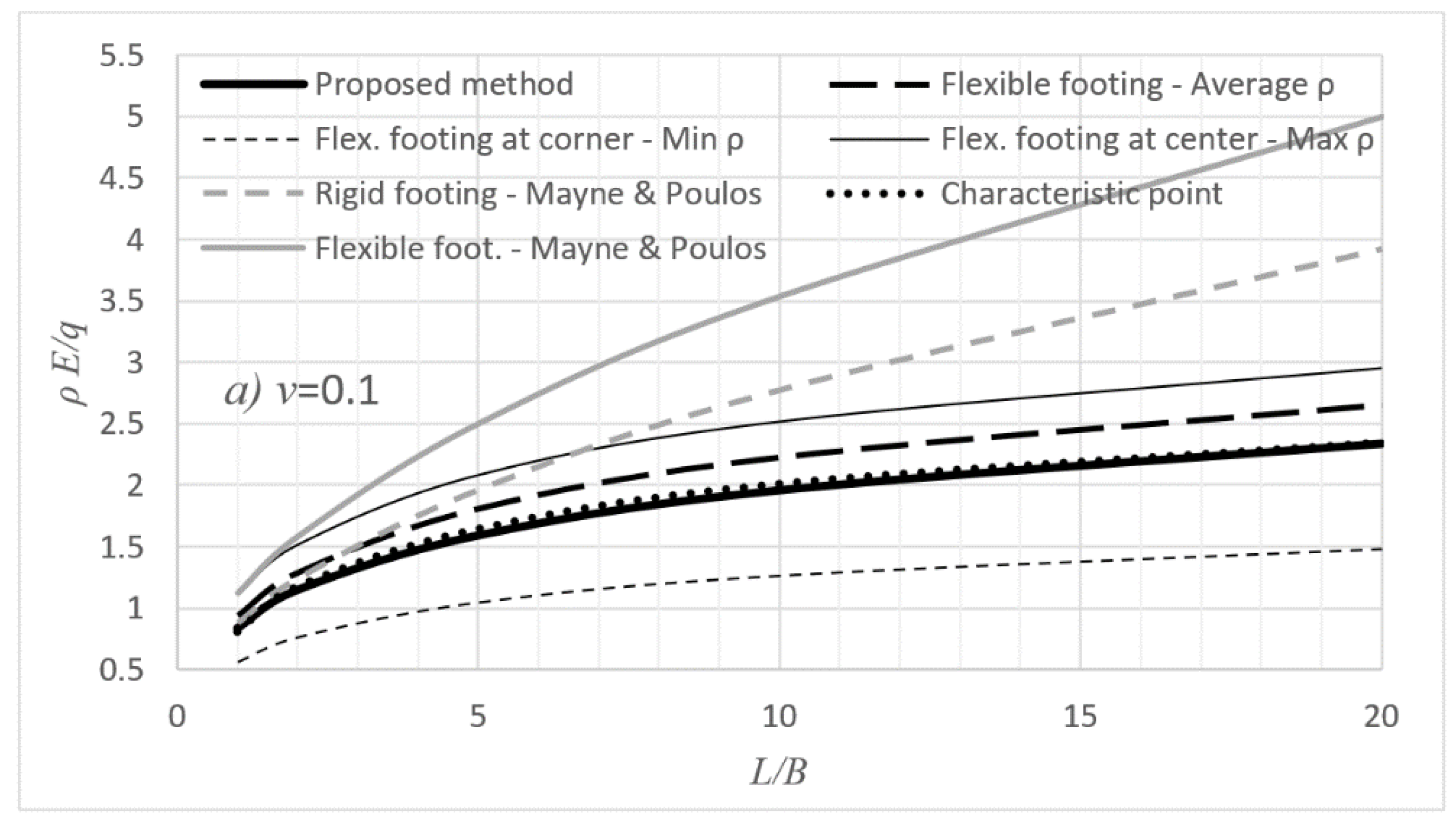 Geosciences 10 00491 g007a Geosciences 10 00491 g007a