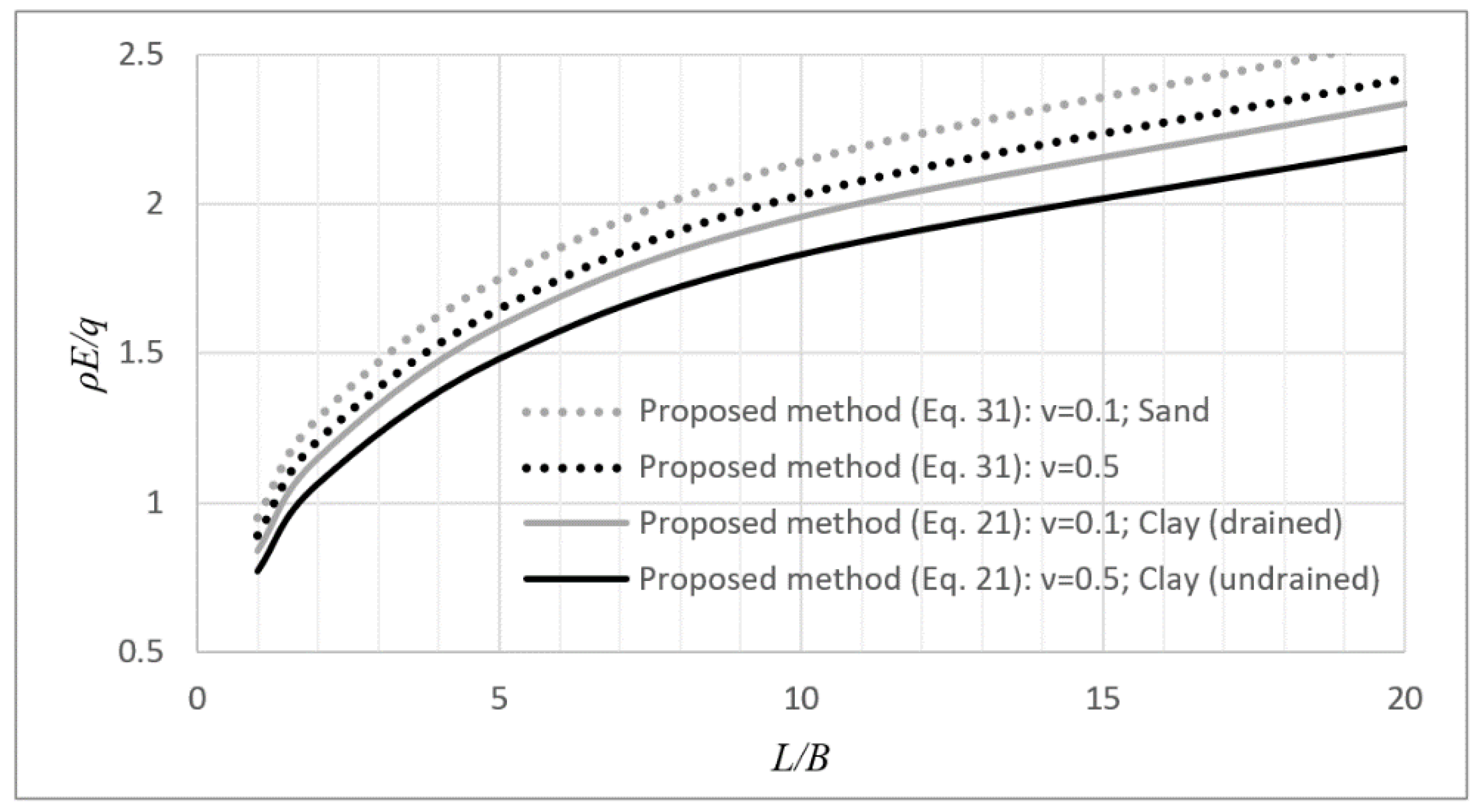Geosciences 10 00491 g008 Geosciences 10 00491 g008