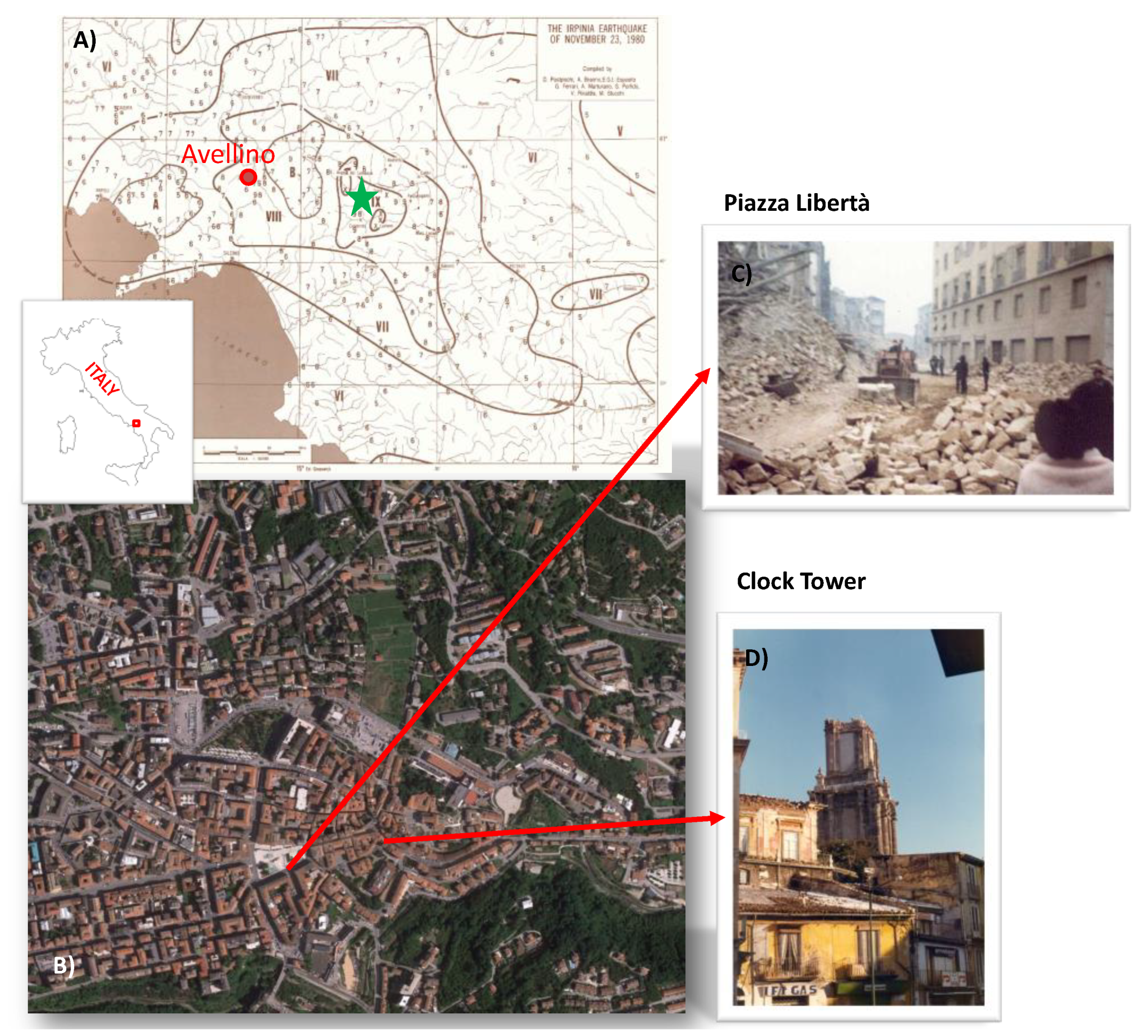 Geosciences | Free Full-Text | Ground Response and Historical Buildings in  Avellino (Campania, Southern Italy): Clues from a Retrospective View  Concerning the 1980 Irpinia-Basilicata Earthquake | HTML