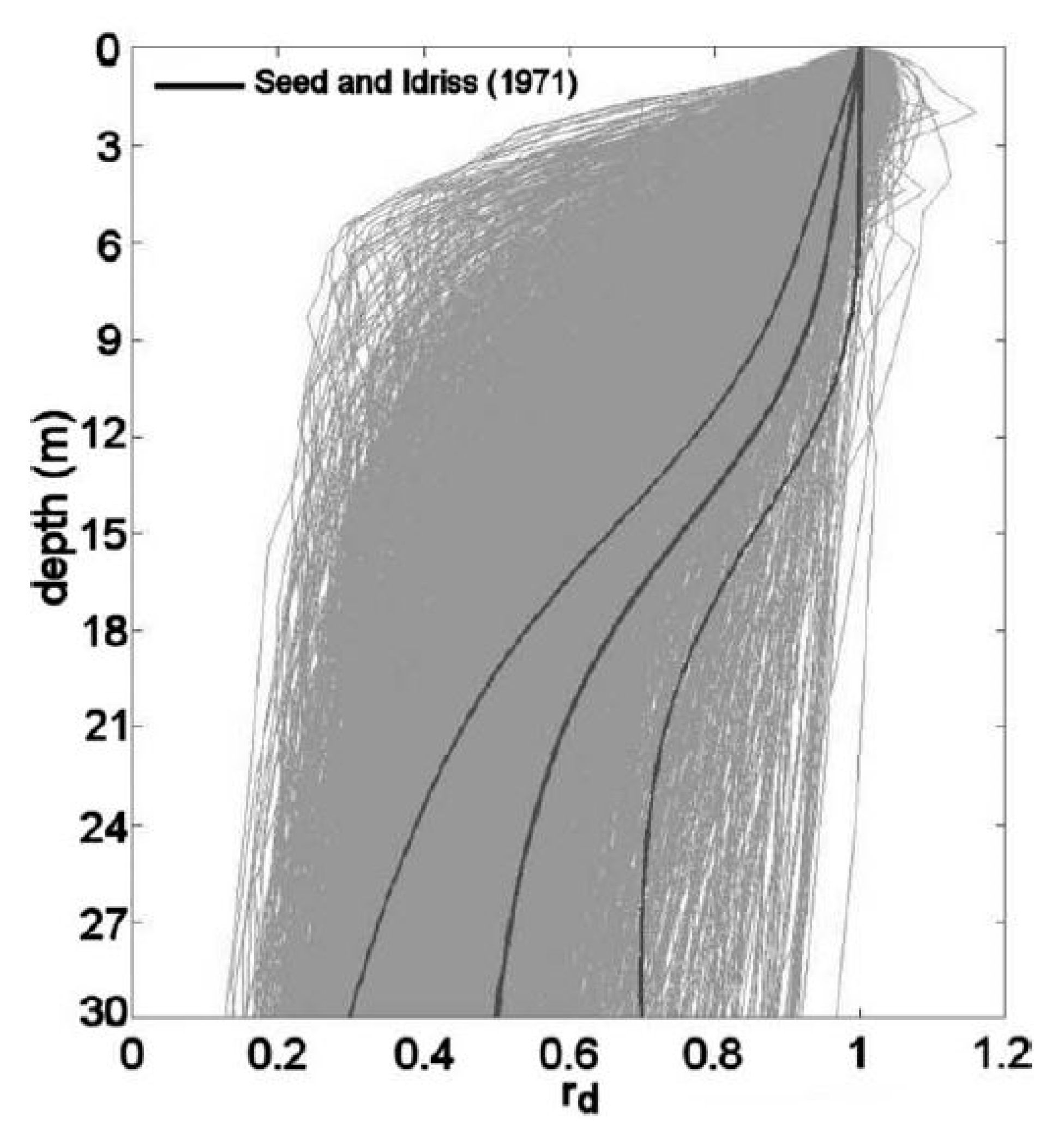Geosciences 11 00012 g004