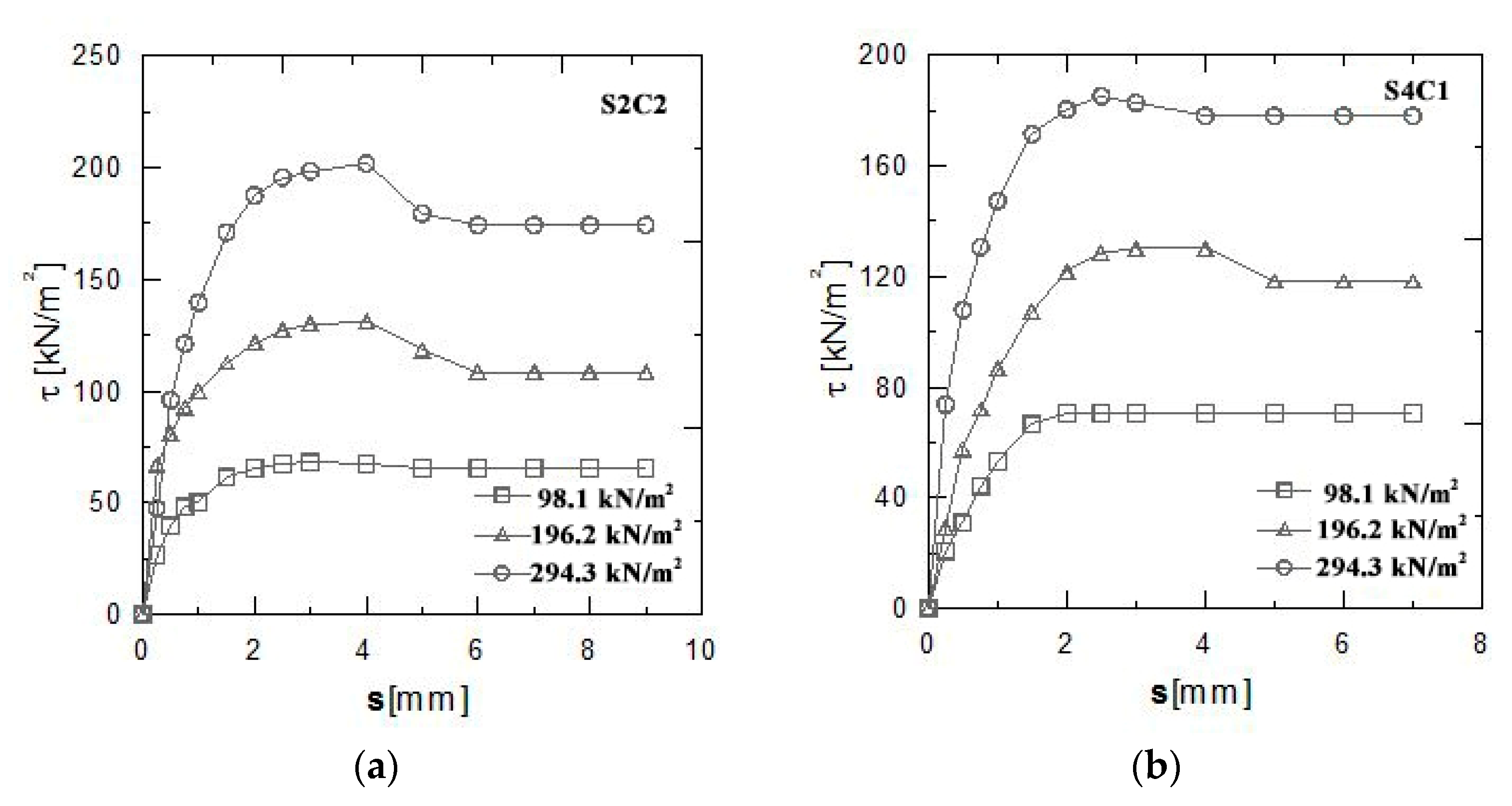 Geosciences 11 00012 g014