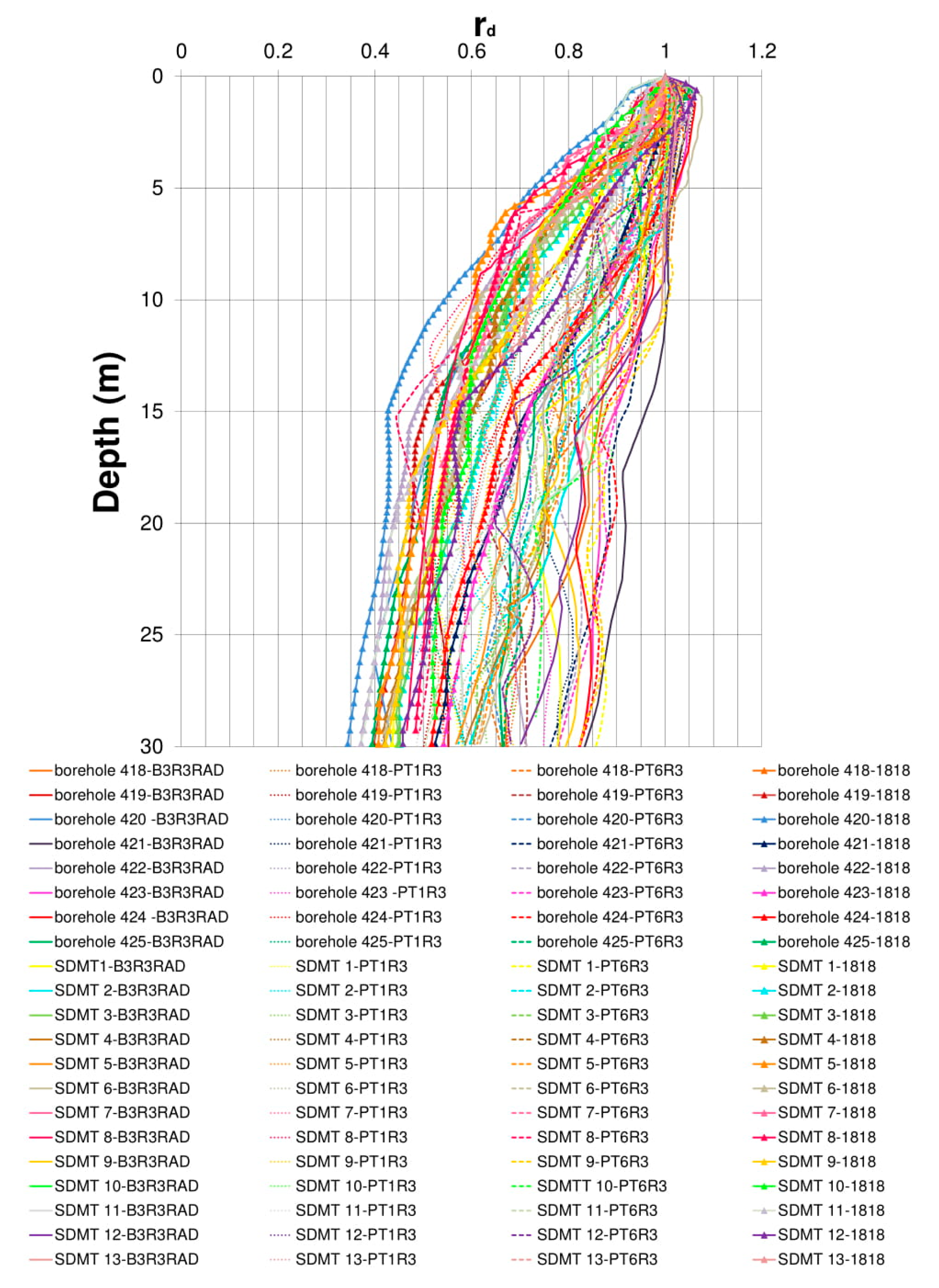 Geosciences 11 00012 g018