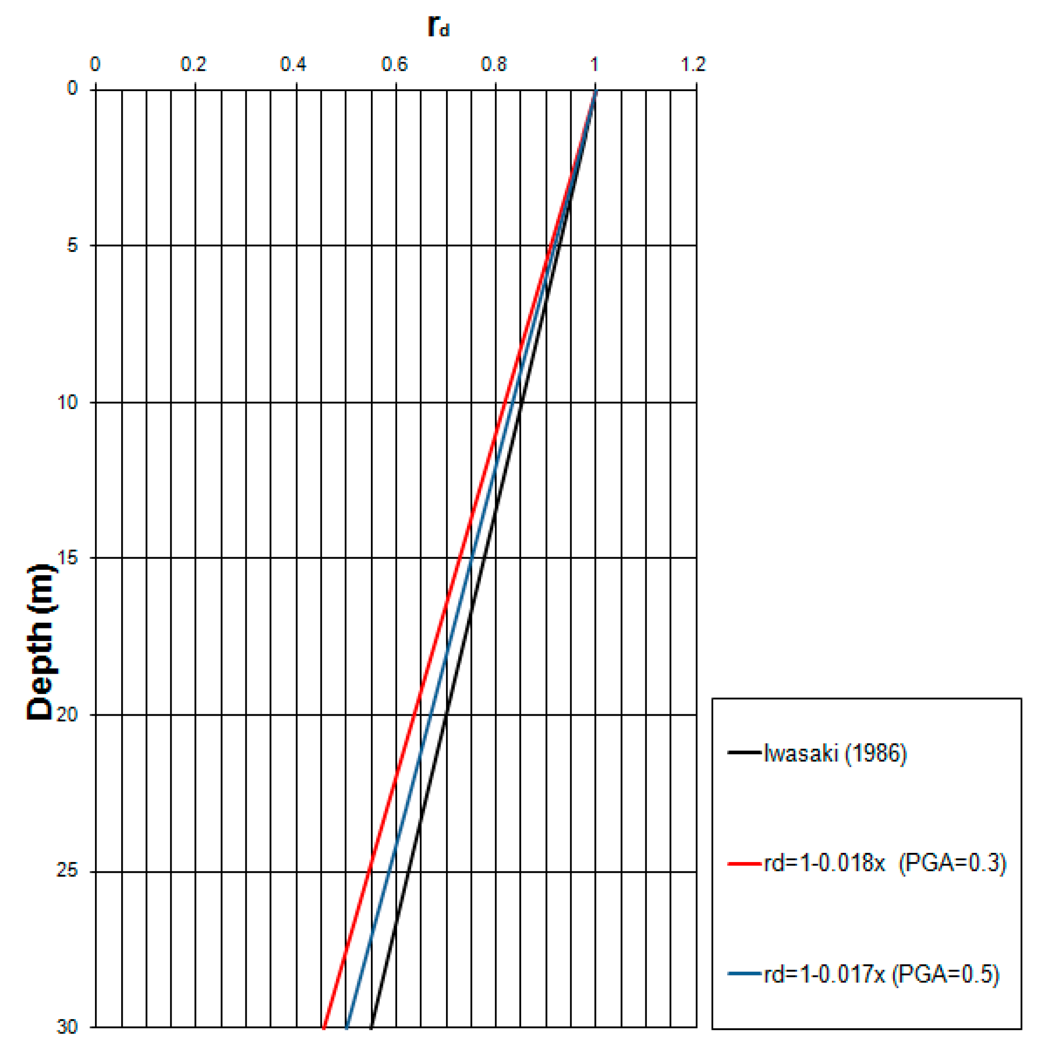 Geosciences 11 00012 g022
