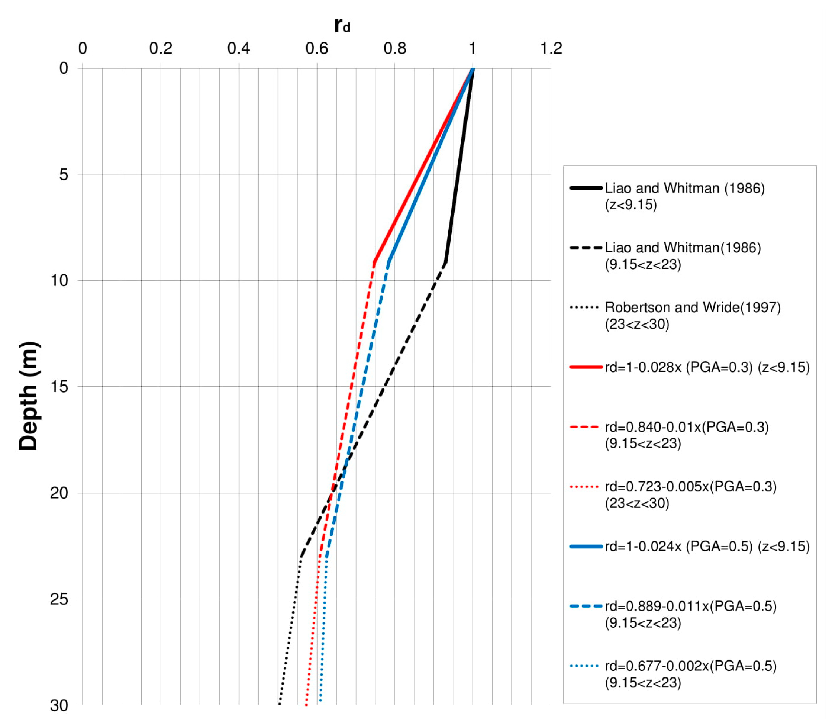 Geosciences 11 00012 g023