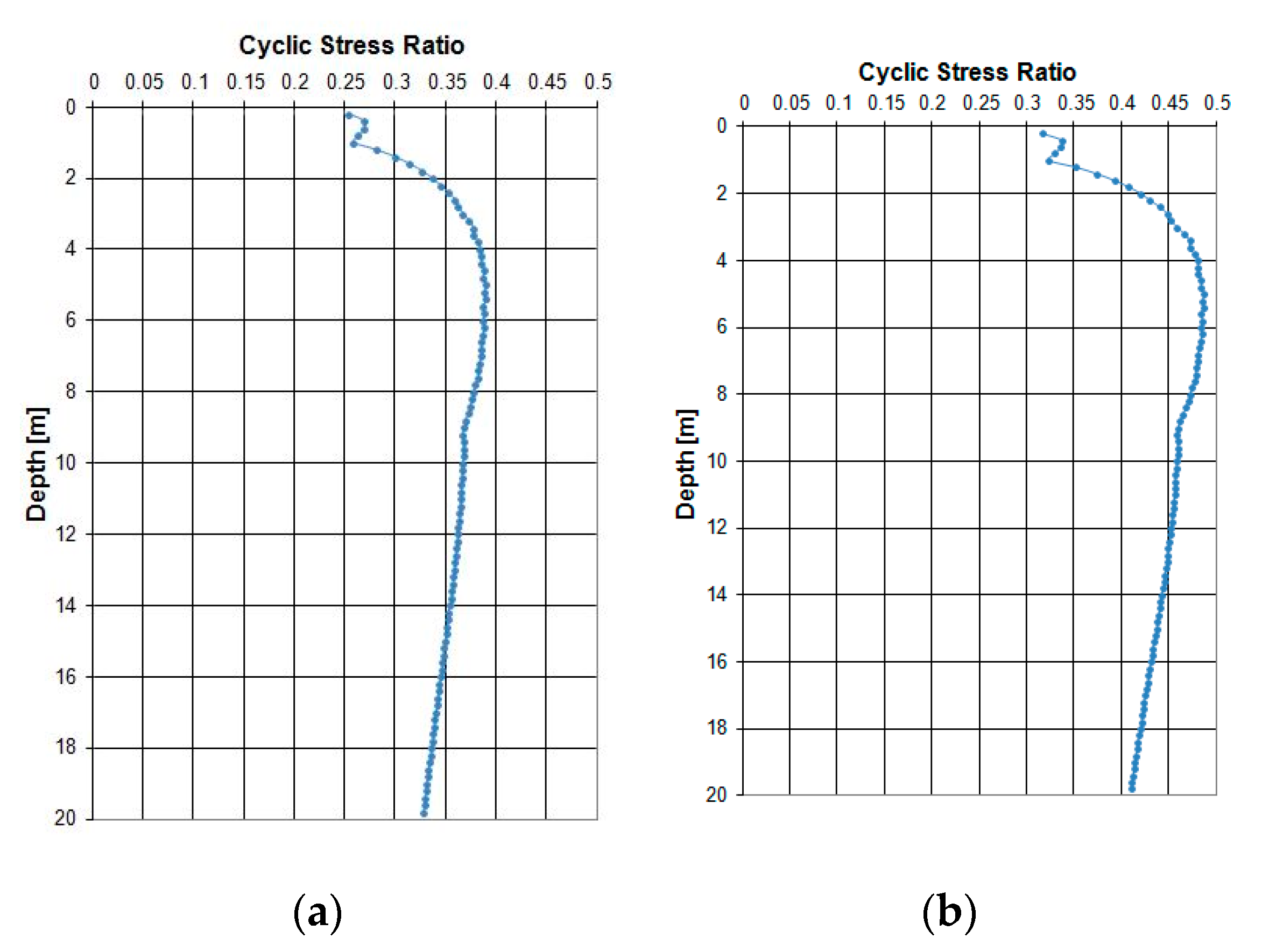 Geosciences 11 00012 g024