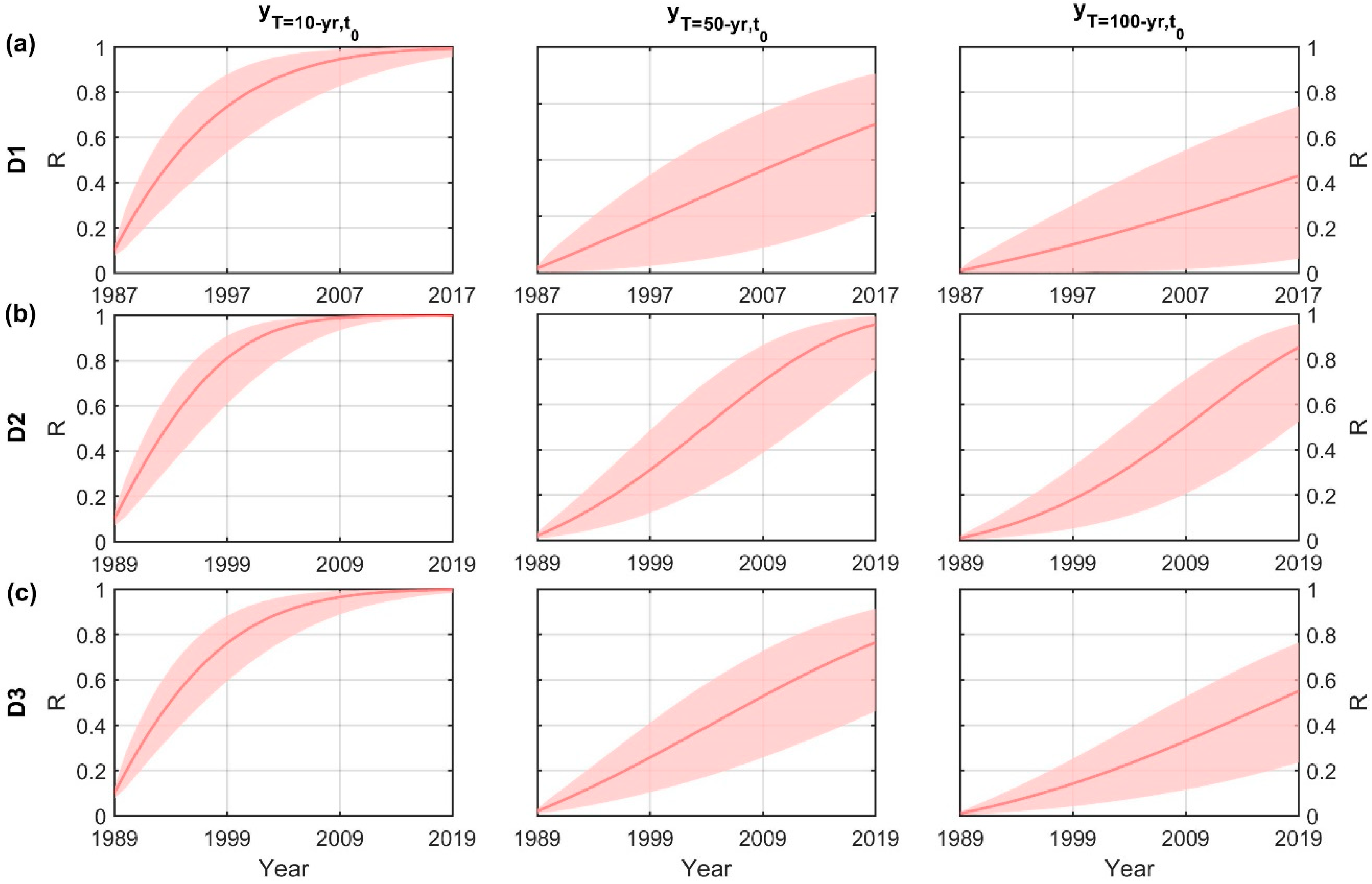 Geosciences 11 00013 g006