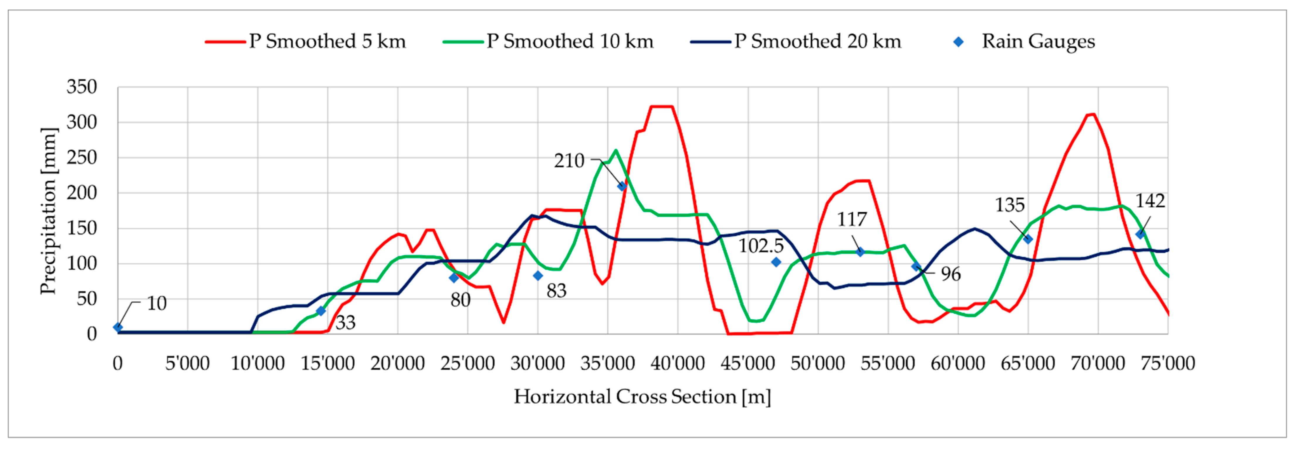 Geosciences 11 00018 g008