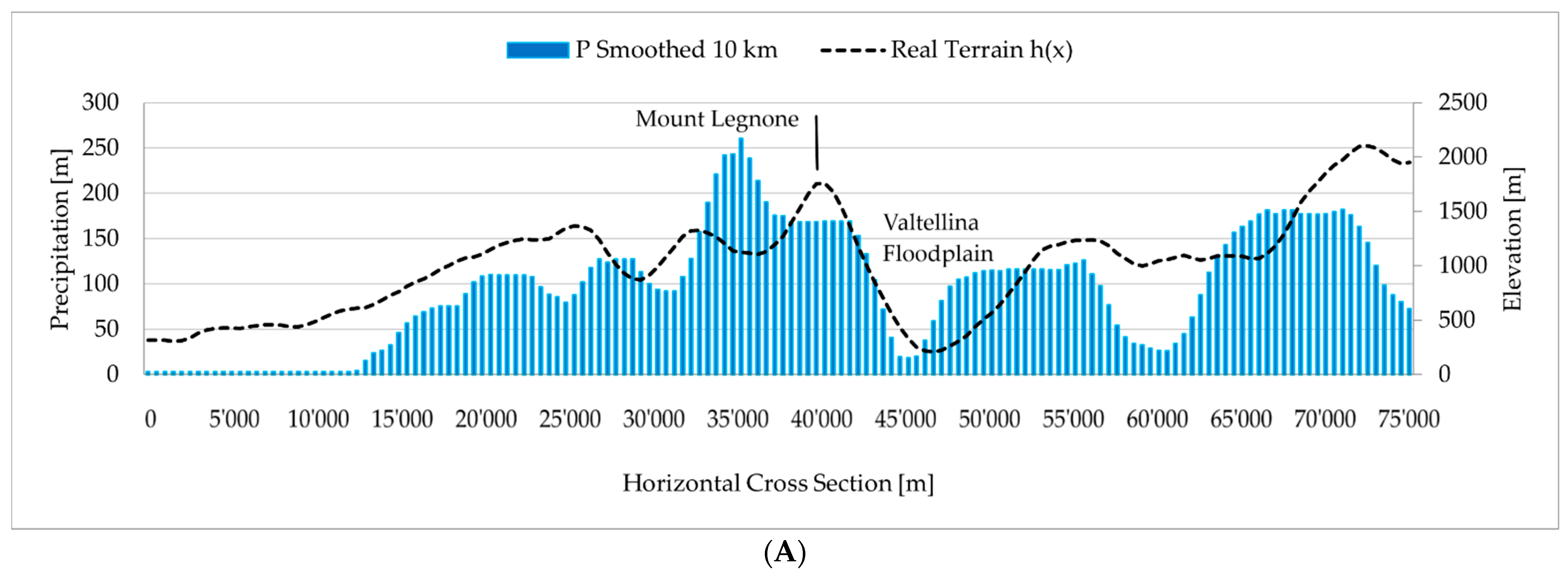 Geosciences 11 00018 g009a