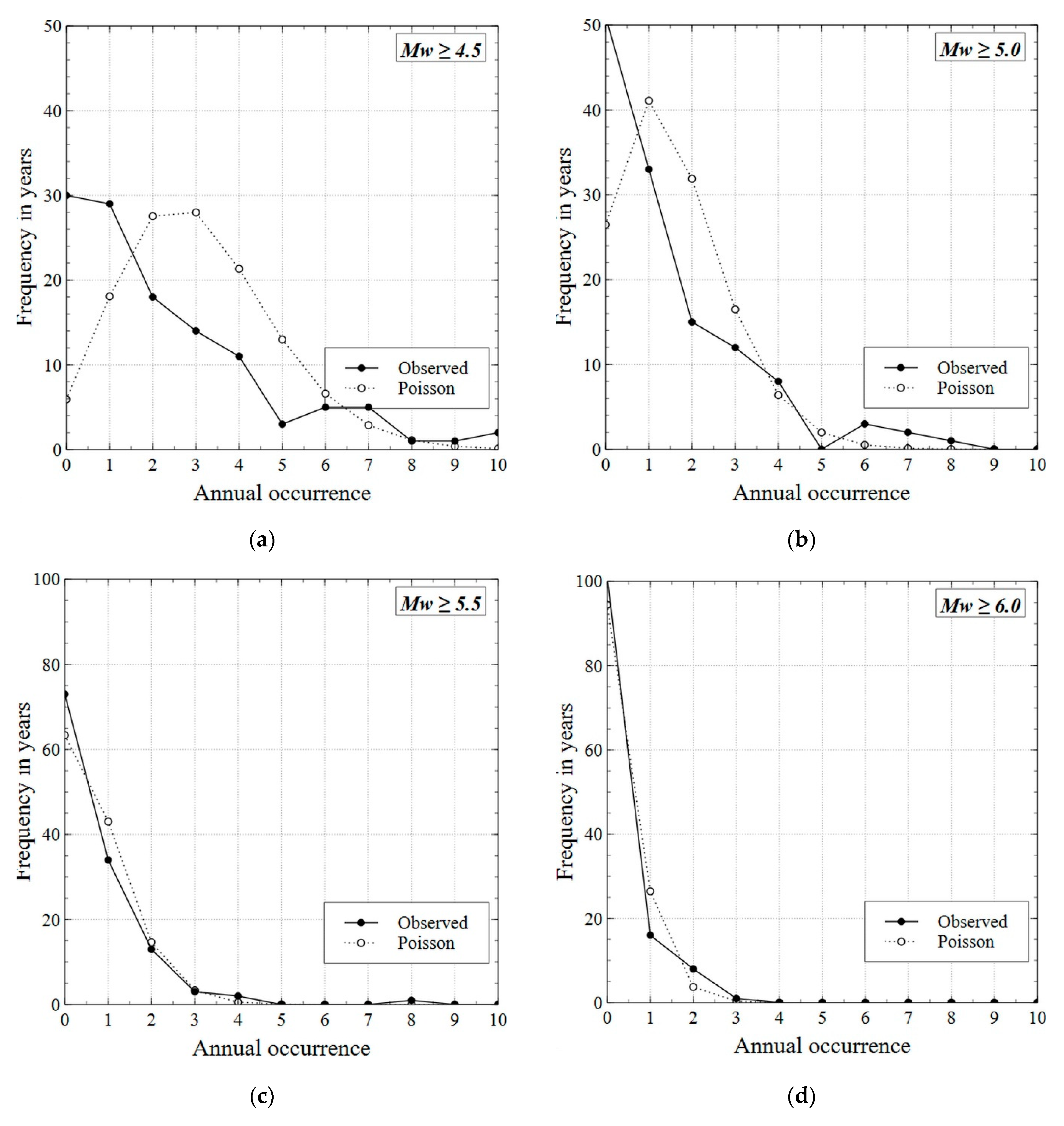 Geosciences 11 00070 g001