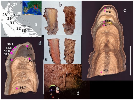 Geosciences | Free Full-Text | The Use of Submerged Speleothems for Sea  Level Studies in the Mediterranean Sea: A New Perspective Using Glacial  Isostatic Adjustment (GIA)