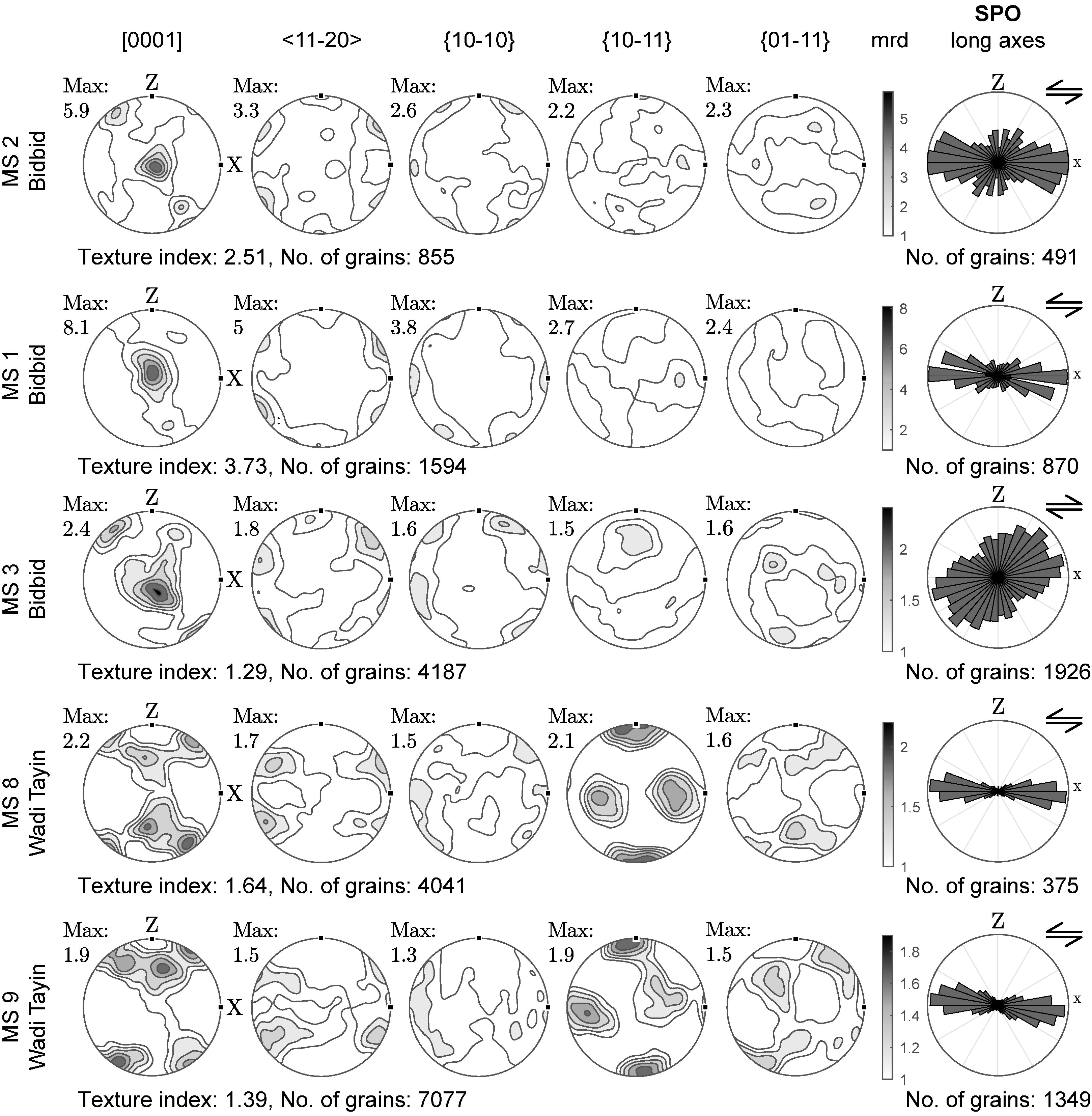 Geosciences 11 00111 g006 Geosciences 11 00111 g006