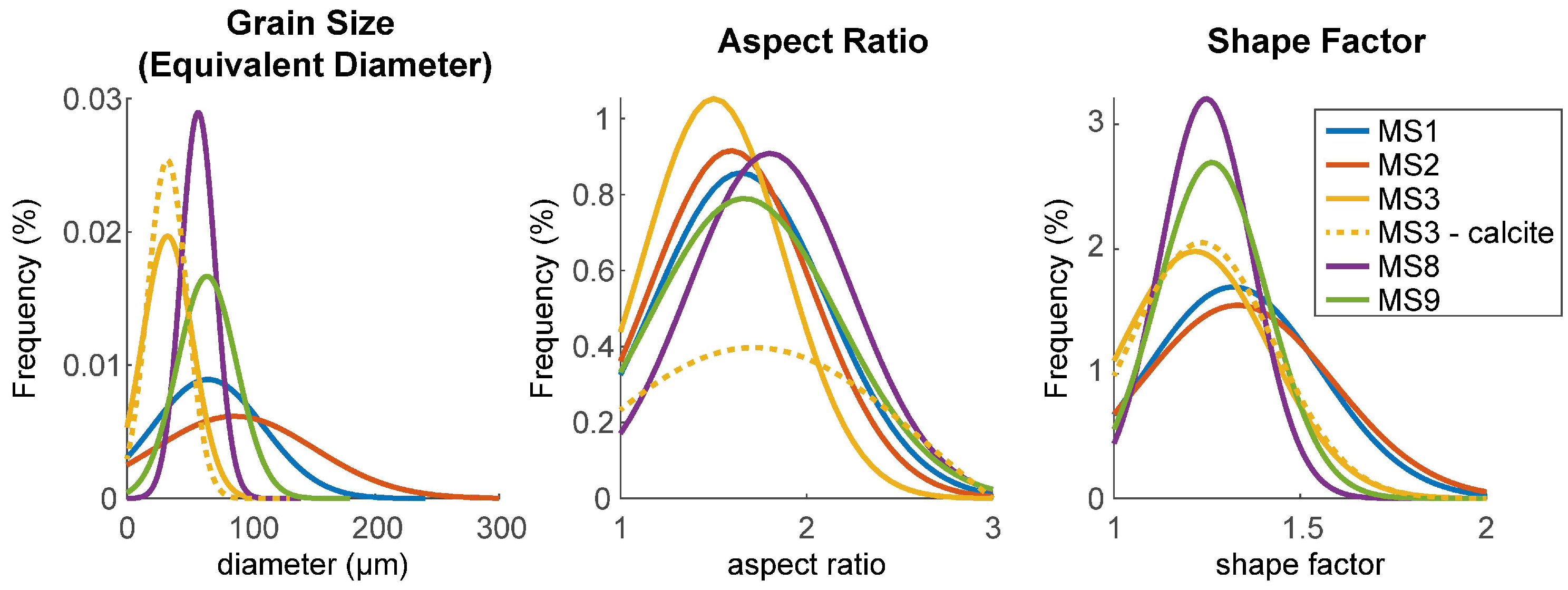 Geosciences 11 00111 g007 Geosciences 11 00111 g007