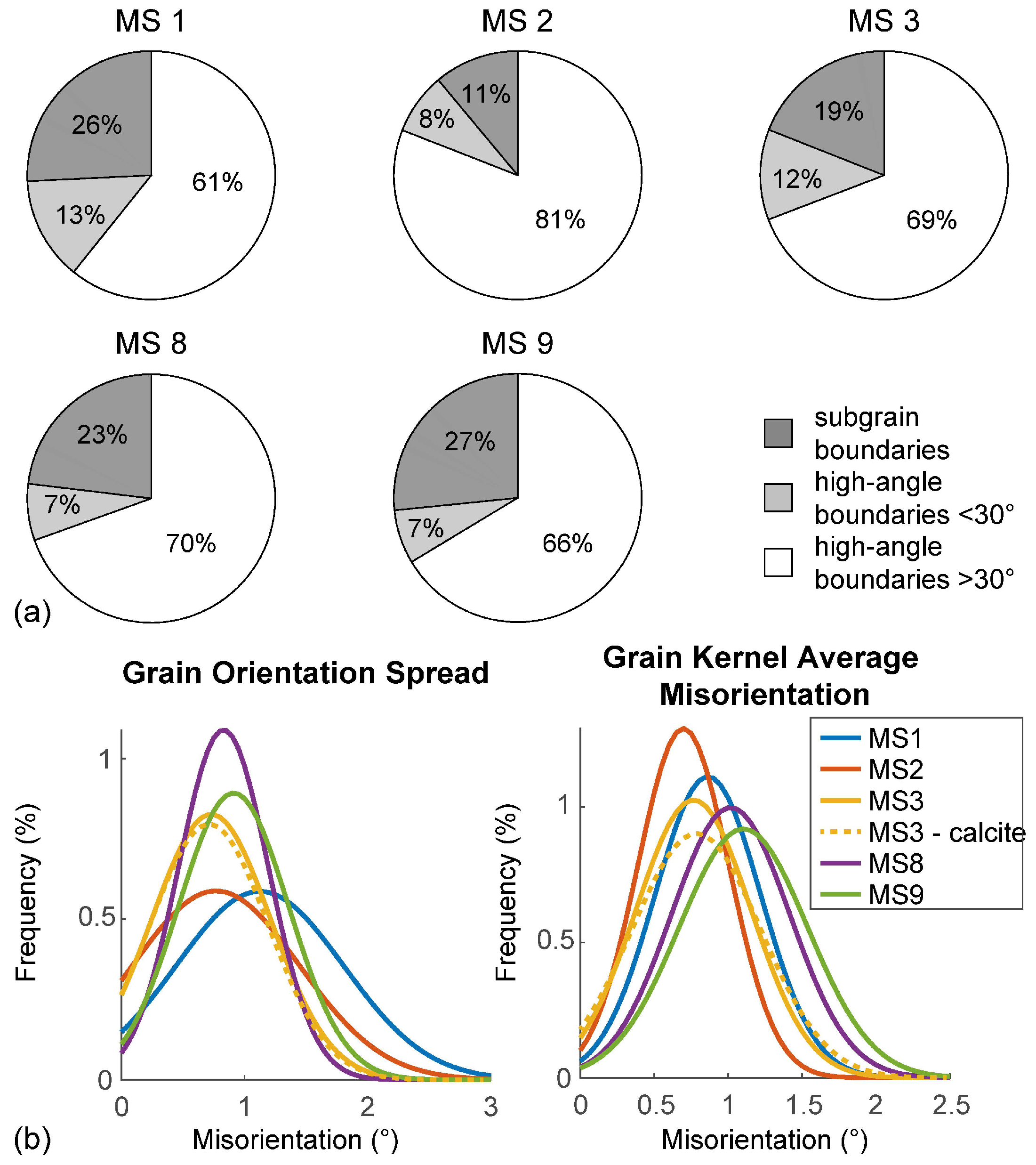 Geosciences 11 00111 g008 Geosciences 11 00111 g008