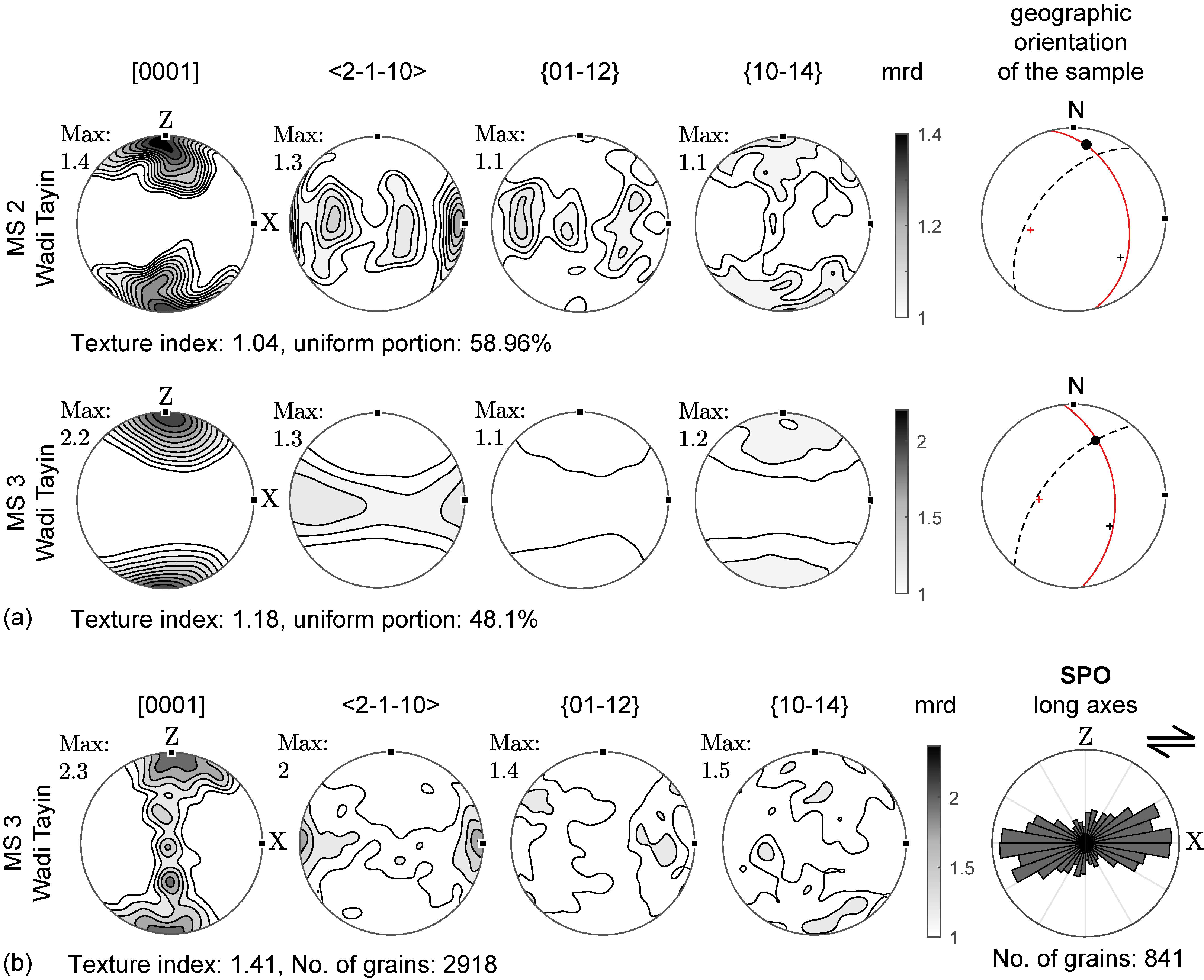 Geosciences 11 00111 g009 Geosciences 11 00111 g009