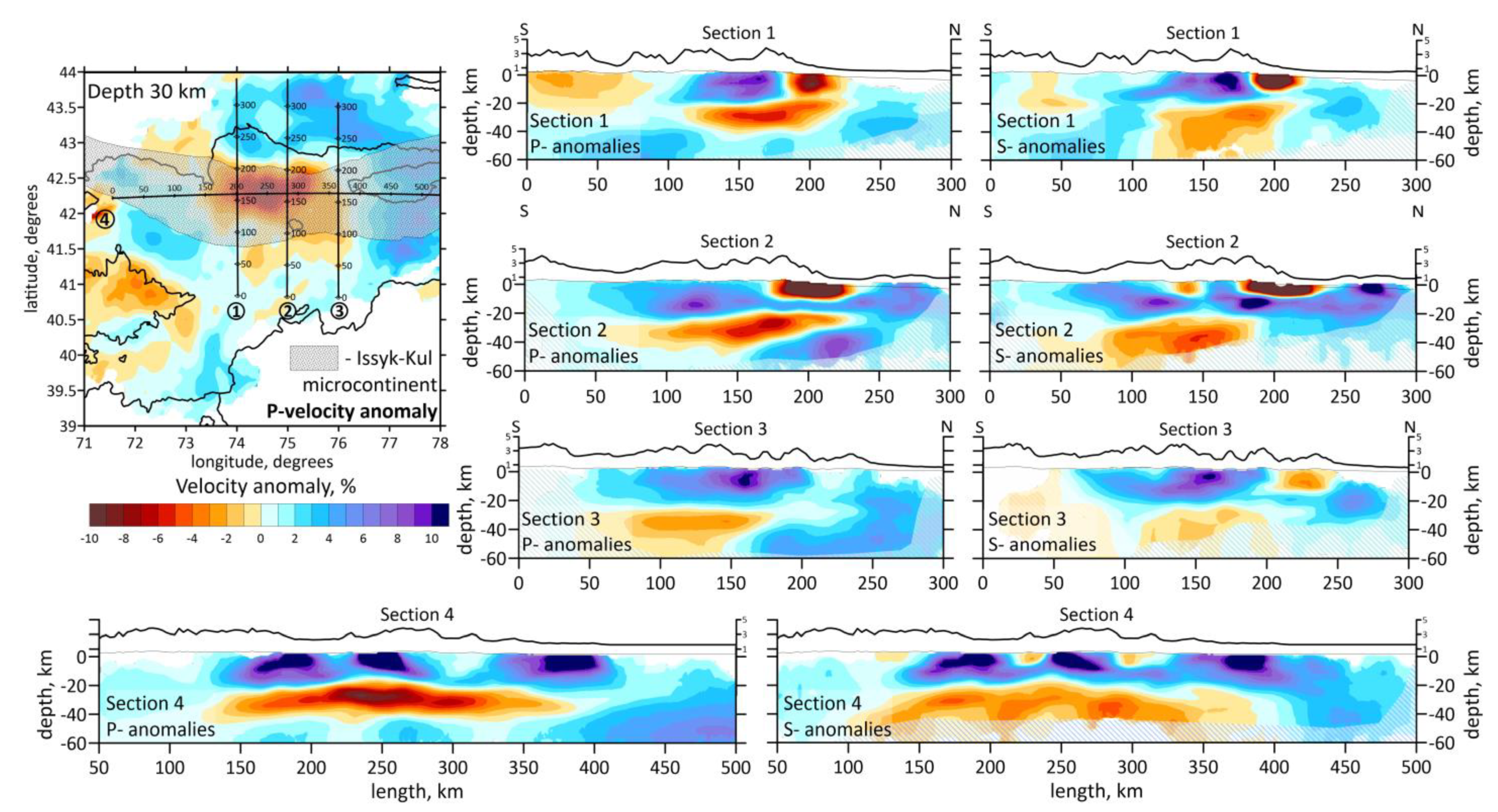 Geosciences Free Full Text Studying The Depth Structure Of The Kyrgyz Tien Shan By Using The Seismic Tomography And Magnetotelluric Sounding Methods Html