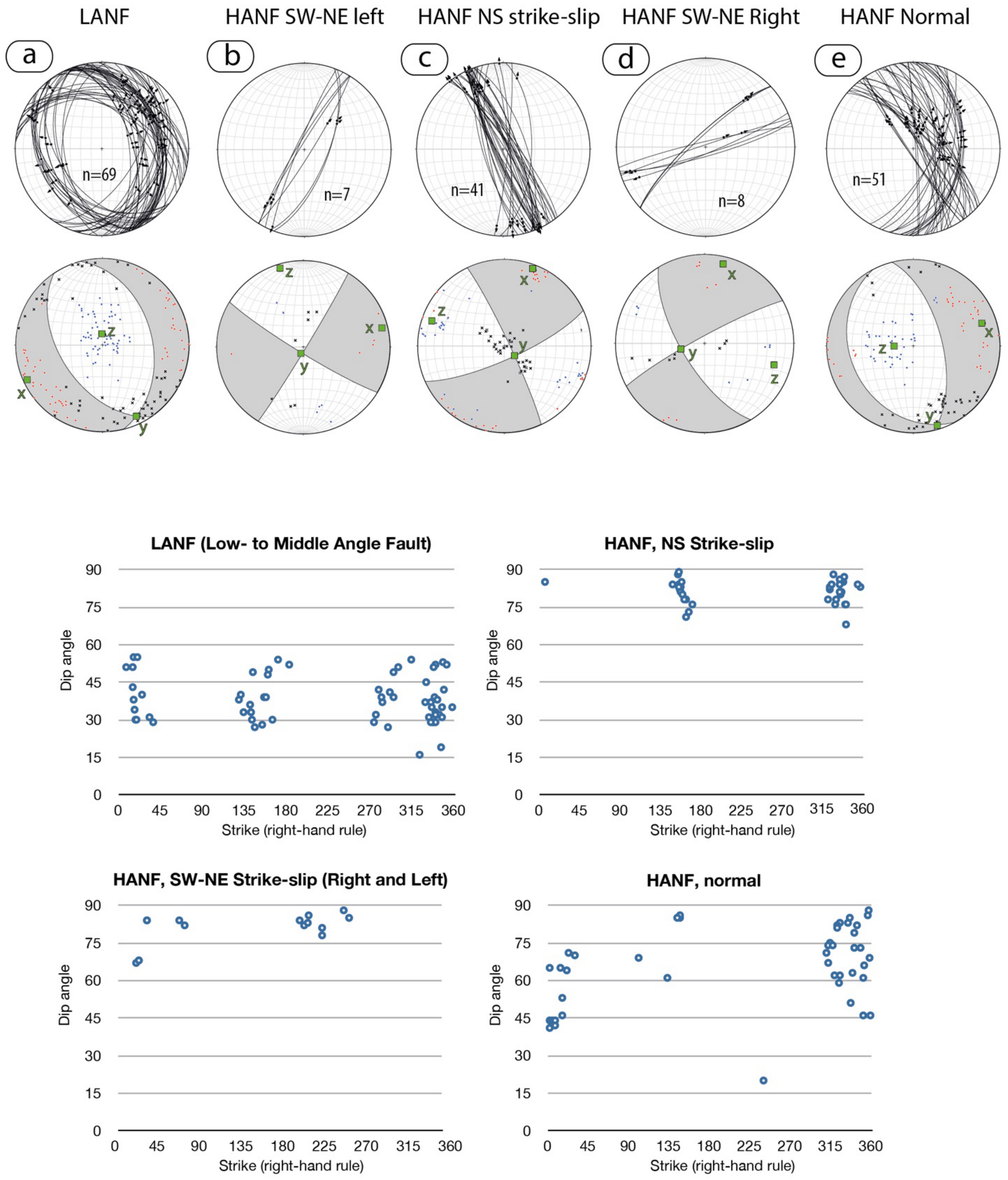 Geosciences Free Full Text The Gavorrano Monzogranite Northern Apennines An Updated Review Of Host Rock Protoliths Thermal Metamorphism And Tectonic Setting Html