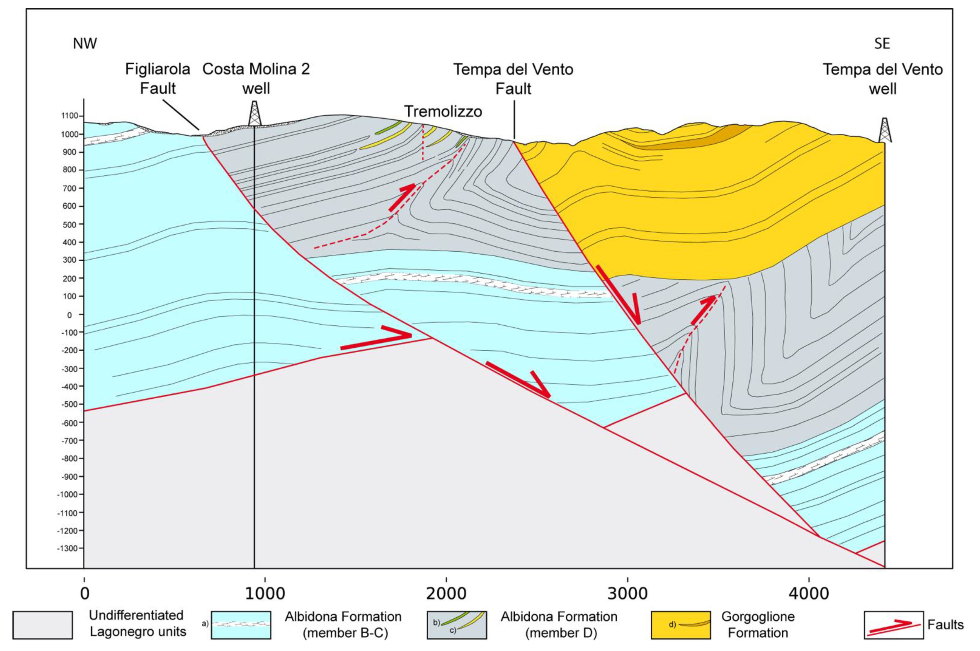 Geosciences | Free Full-Text | Stratigraphic and Tectonic Setting of the  Liguride Units Cropping Out along the Southeastern Side of the Agri Valley  (Southern Apennines, Italy)