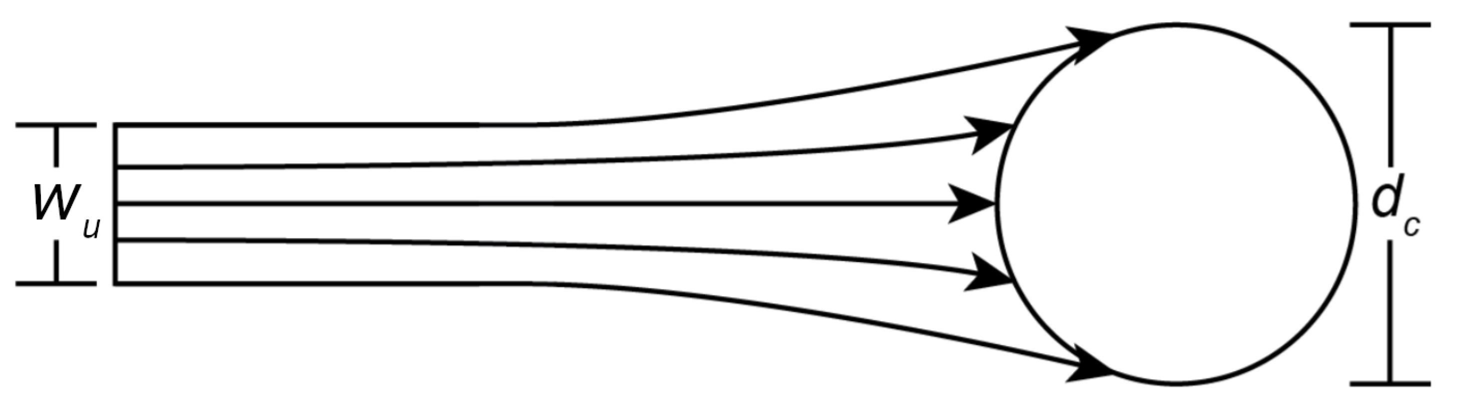 Geosciences 11 00136 g002