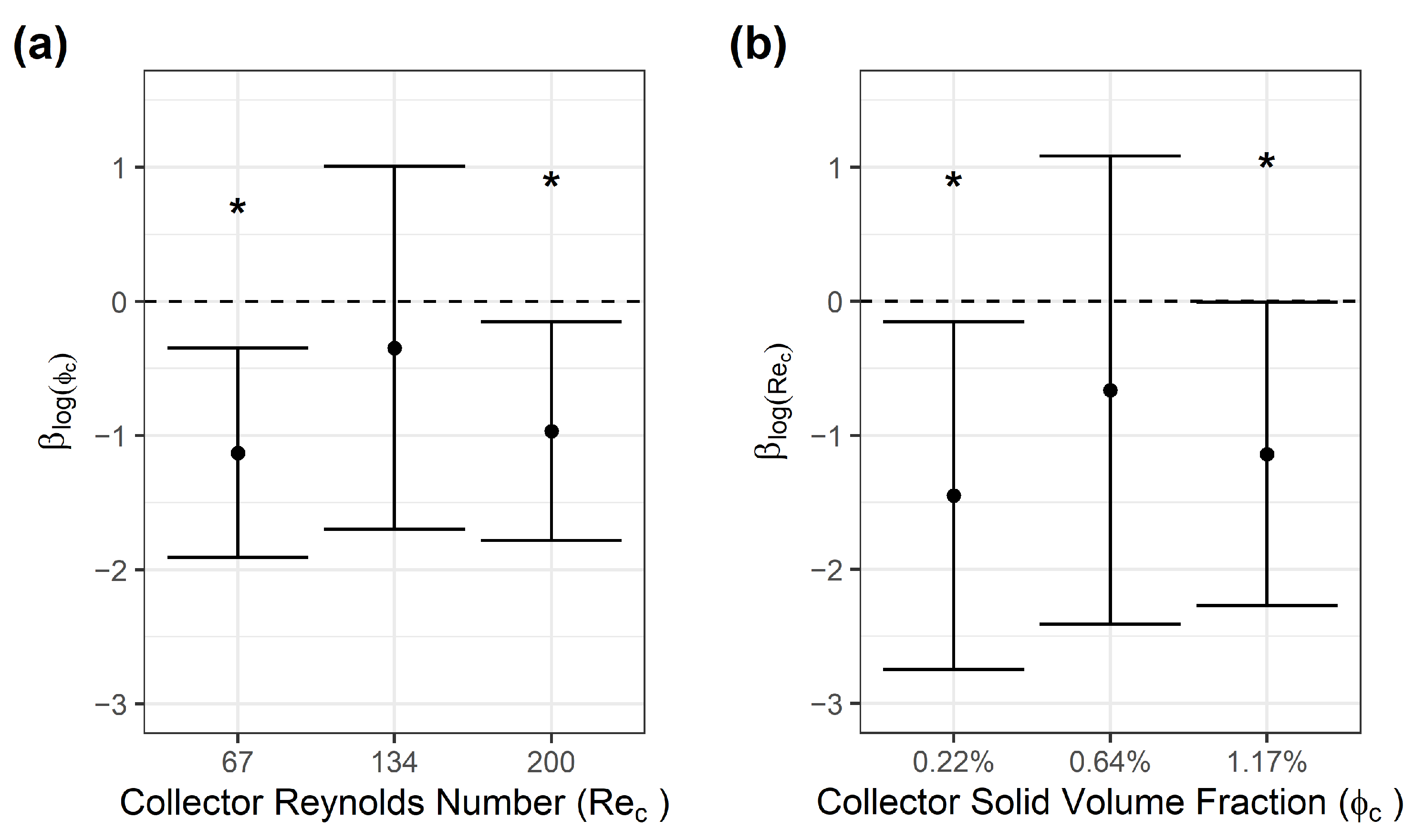 Geosciences 11 00136 g005
