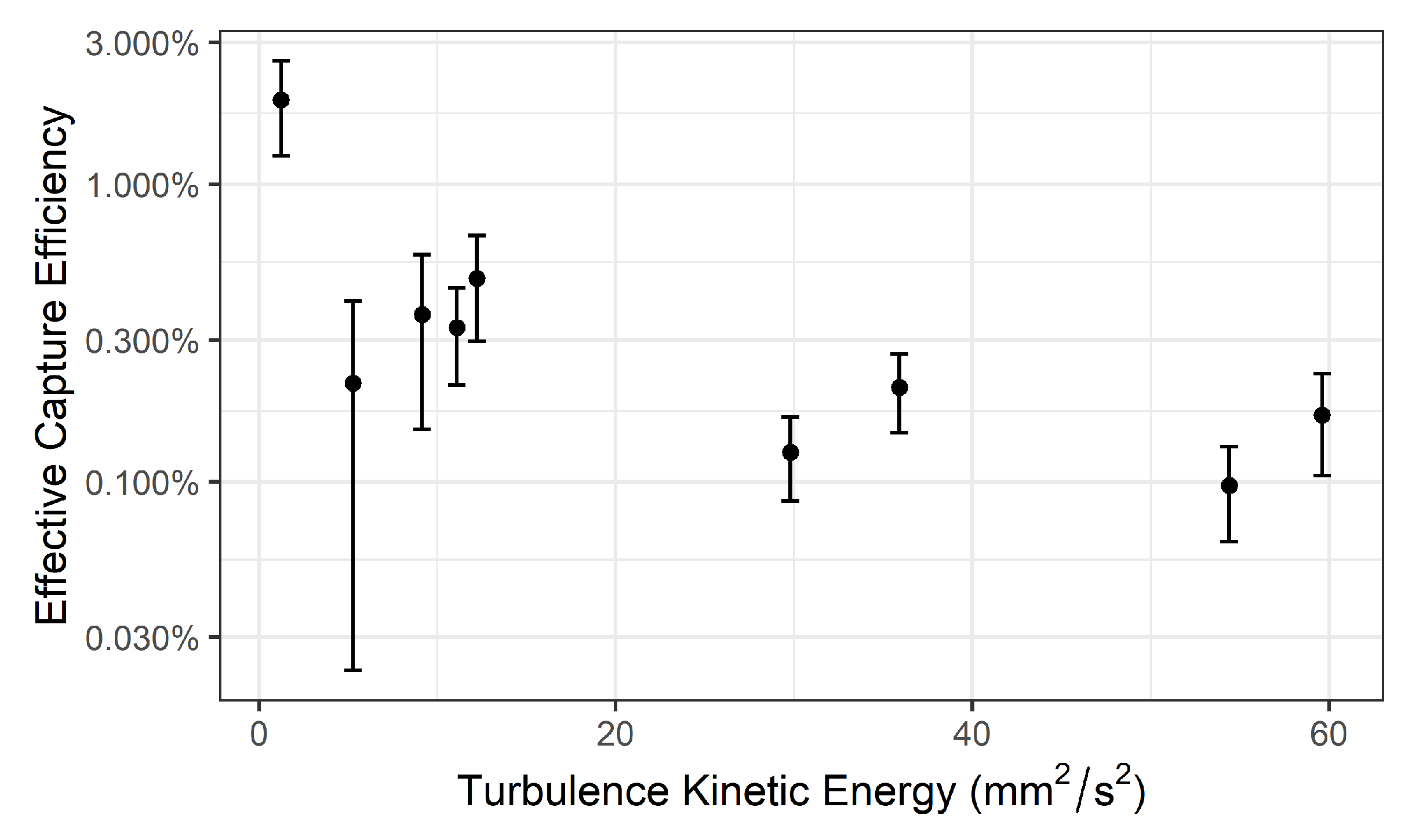 Geosciences 11 00136 g006
