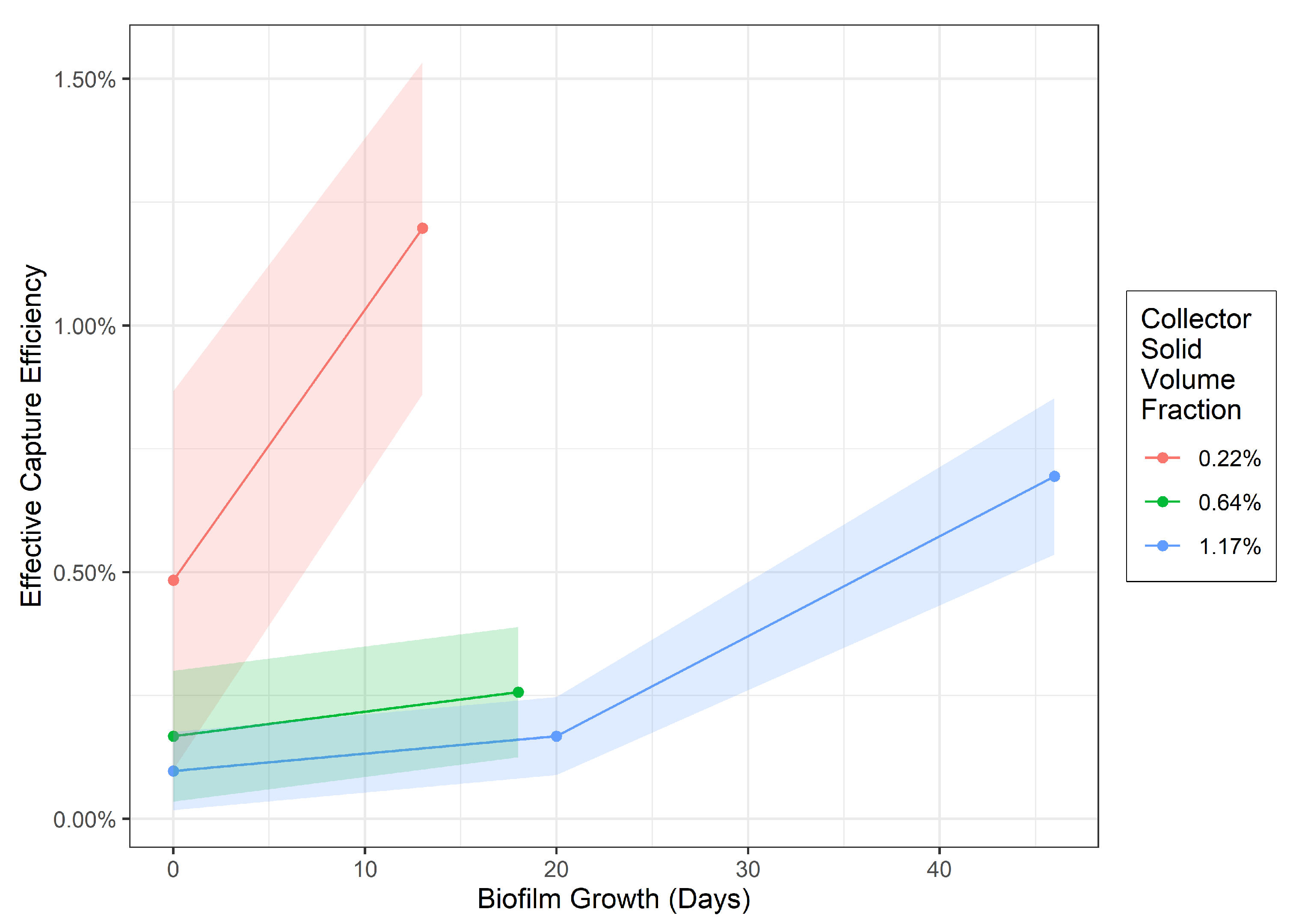 Geosciences 11 00136 g007