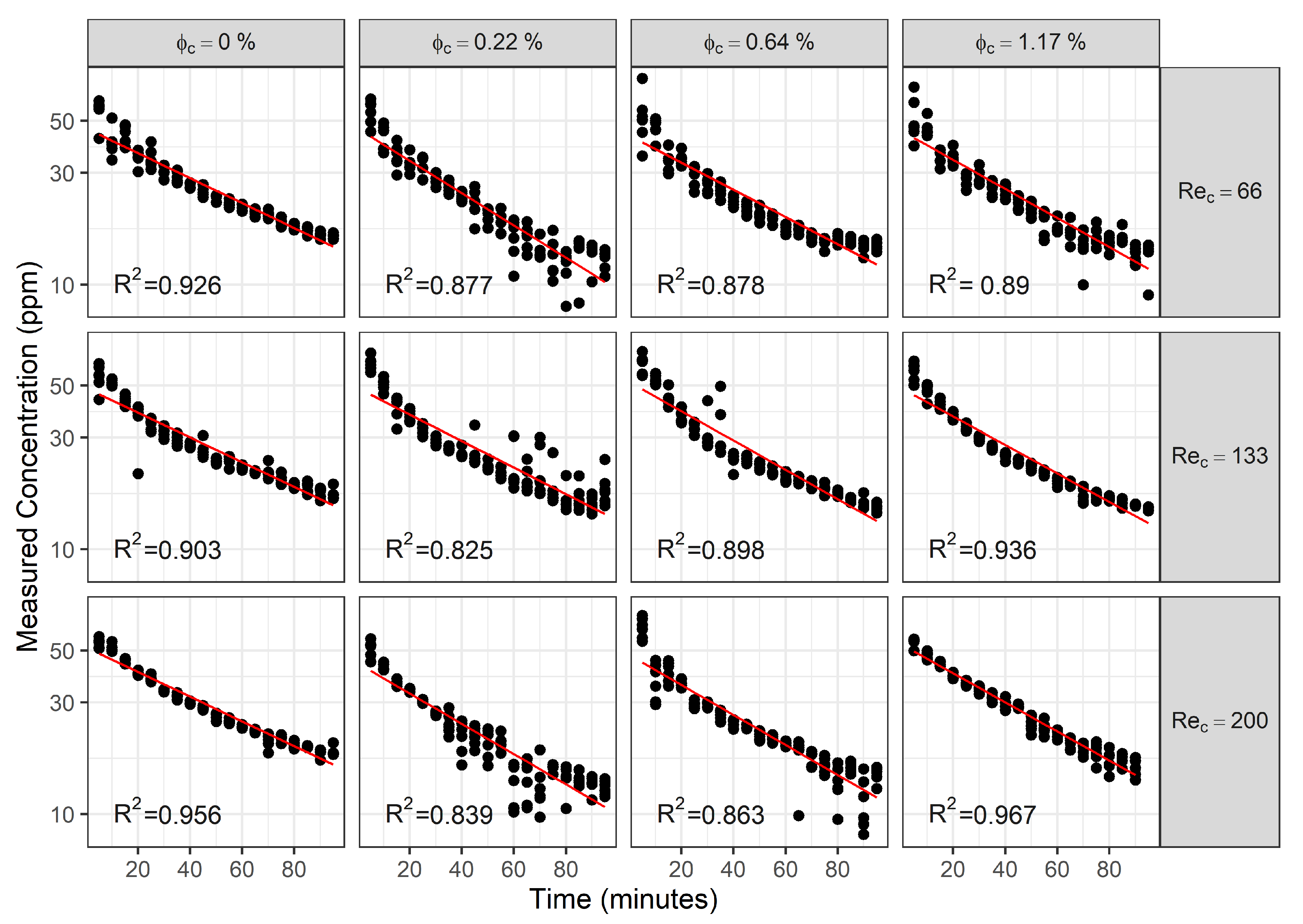 Geosciences 11 00136 g0a5
