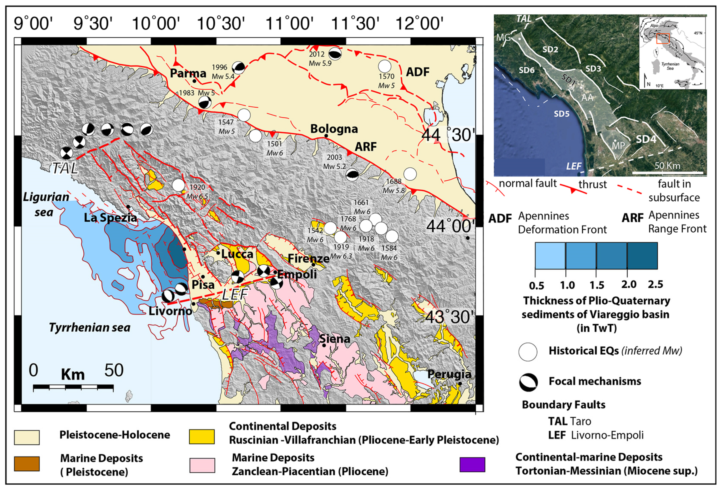 Geosciences | Free Full-Text | Active Fault Systems in the Inner Northwest  Apennines, Italy: A Reappraisal One Century after the 1920 Mw ~6.5  Fivizzano Earthquake